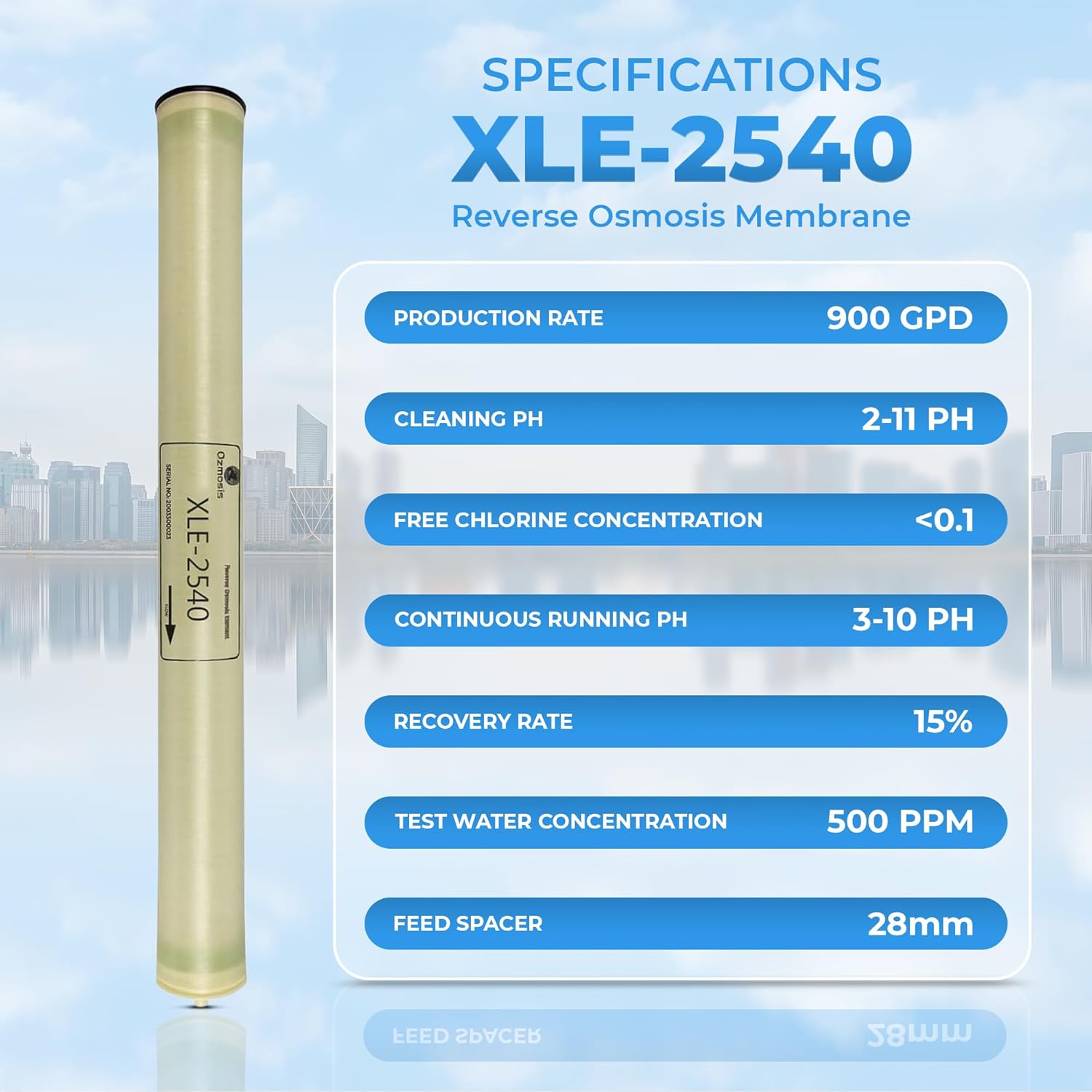 Ozmosis XLE-2540 Reverse Osmosis RO Membrane 2.5"x40" Extra Low Energy, 900 GPD Water Filtration, 600 PSI Pressure rating With 99.7% Salt Rejection, Compatible and Durable