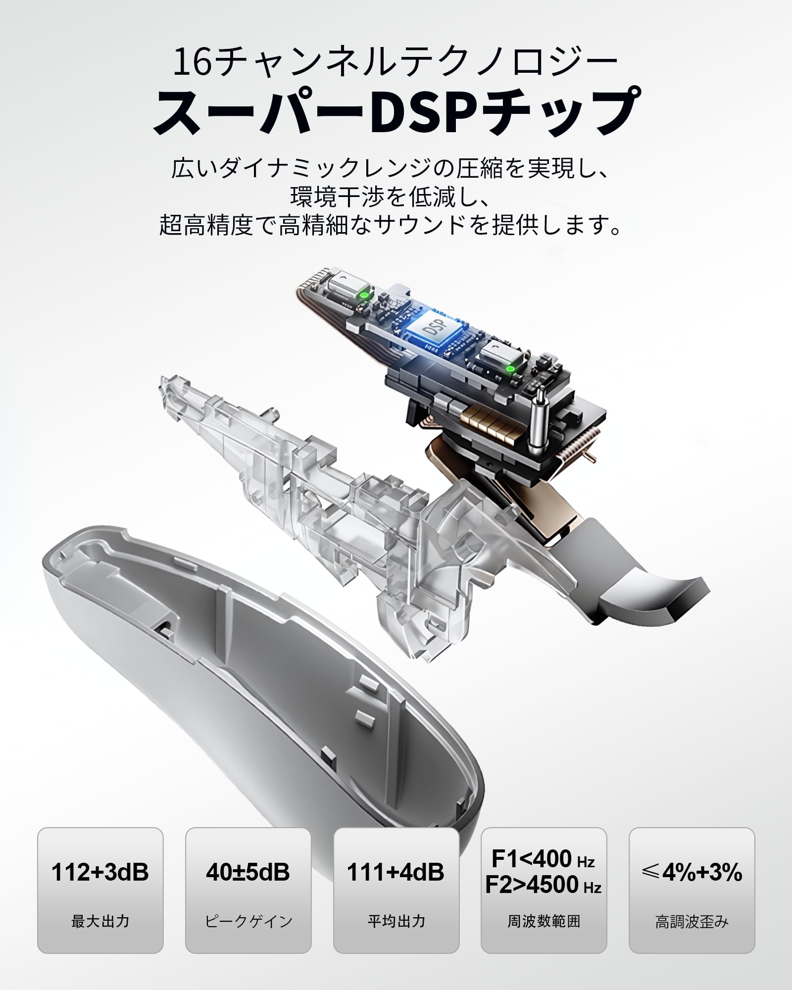 Amazon.co.jp: VITOPDIA 充電式耳かけ型集音器（成人・高齢者