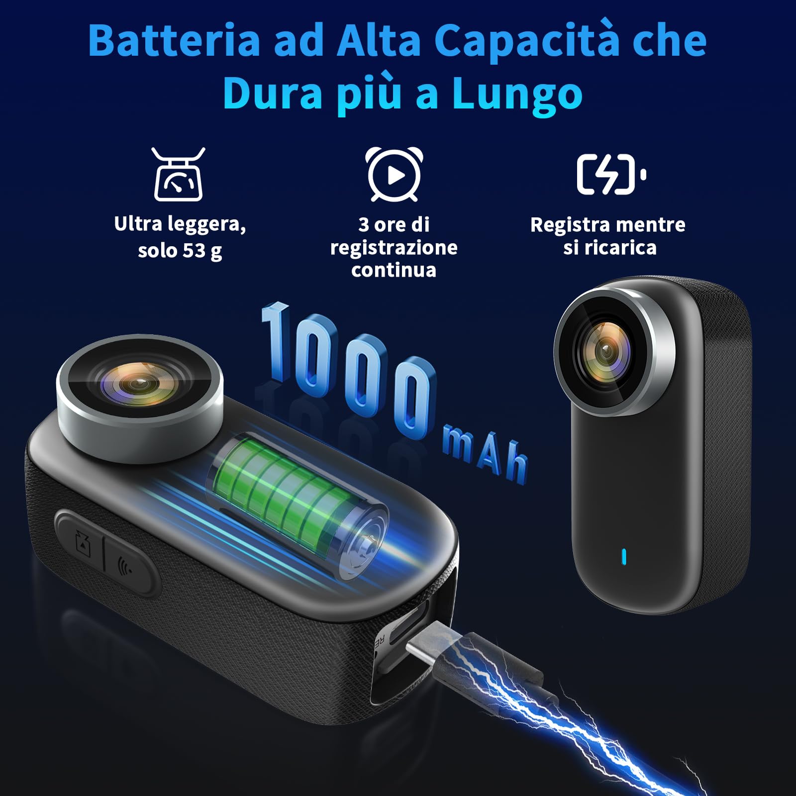 Action Camera Wifi 4K, Impermeabile Mini Action Camera Sportiva | Action Cam da Pollice per Casco da Bicicletta o Moto con Schermo da 1,3 Pollici e Magnete, 32GB Scheda SD