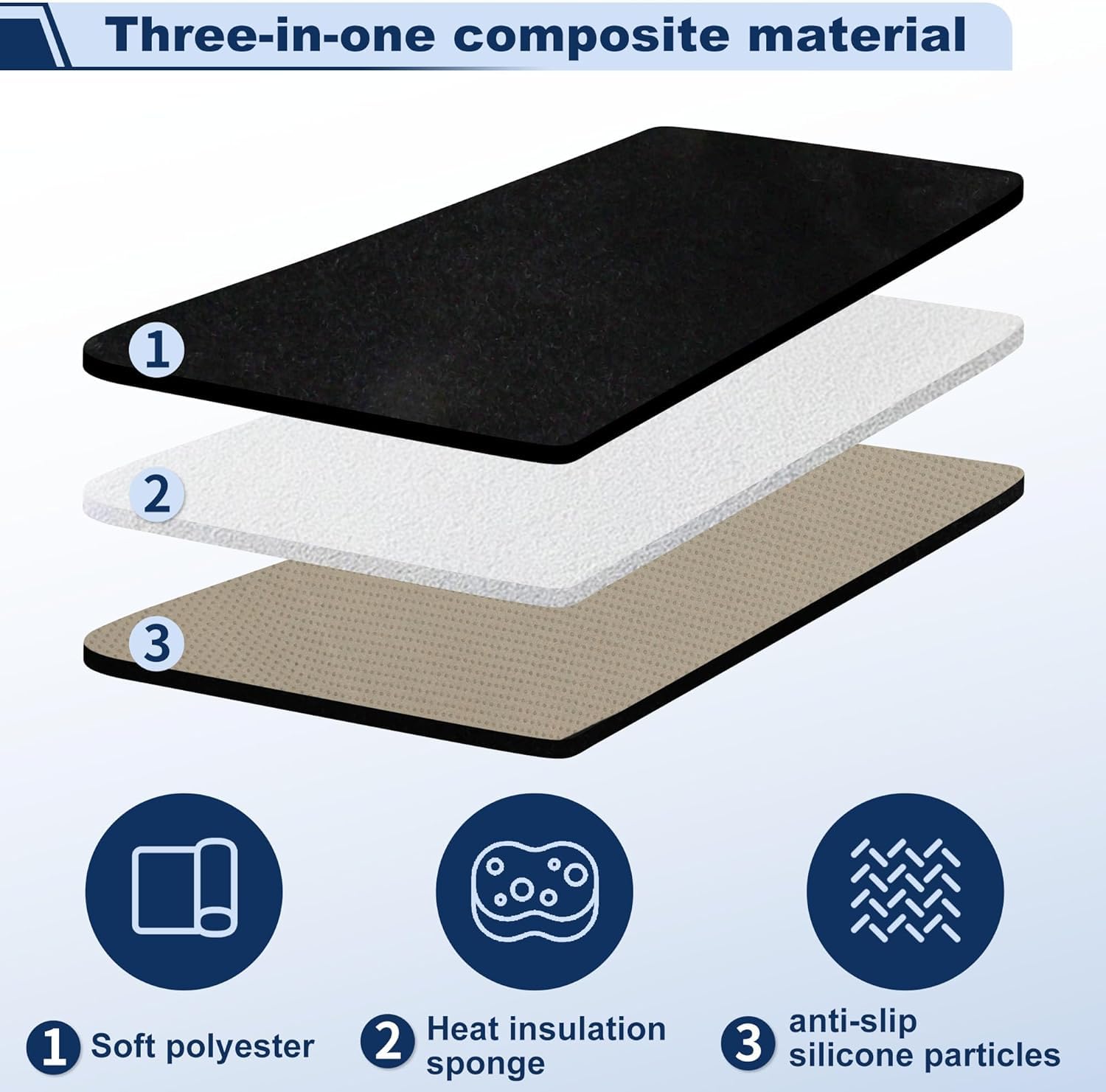 Couvre Tableau de Bord pour Nissan Qashqai 2016, antireflet Anti-poussière Tapis Tableau de Bord Couverture Tableau Tapis de Protection
