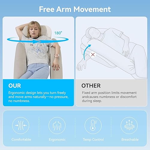 Miniatura 6 de Juego de almohadas de cuña de cama para dormir, almohada de apoyo ajustable para reflujo ácido, ronquidos, almohada ergonómica de hombro para dormir