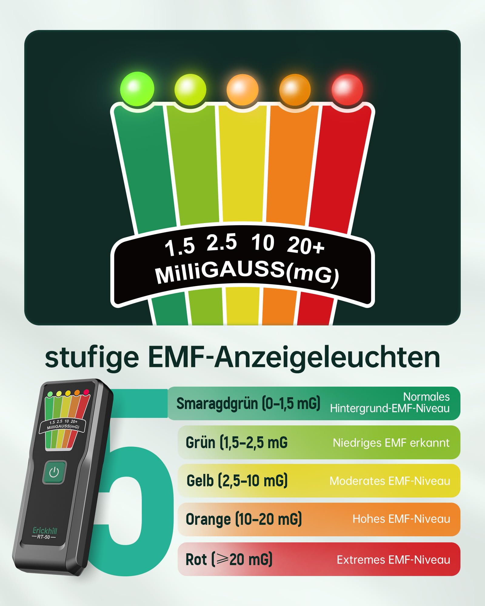 ERICKHILL Handheld EMF Messgerät, Geisterjagd Equipment, 5-stufige LED-Warnungen, 30Hz–20kHz EMF Detektor, Strahlungsmesser