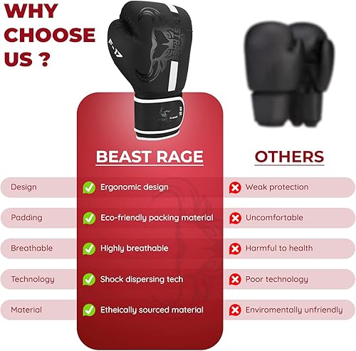 Miniatura 5 de BEAST RAGE Guantes de boxeo Muay Thai Kickboxing MMA Bolsa de Lucha Entrenamiento Golpe Entrenamiento Hombres Mujeres Sparring Fitness Mitones