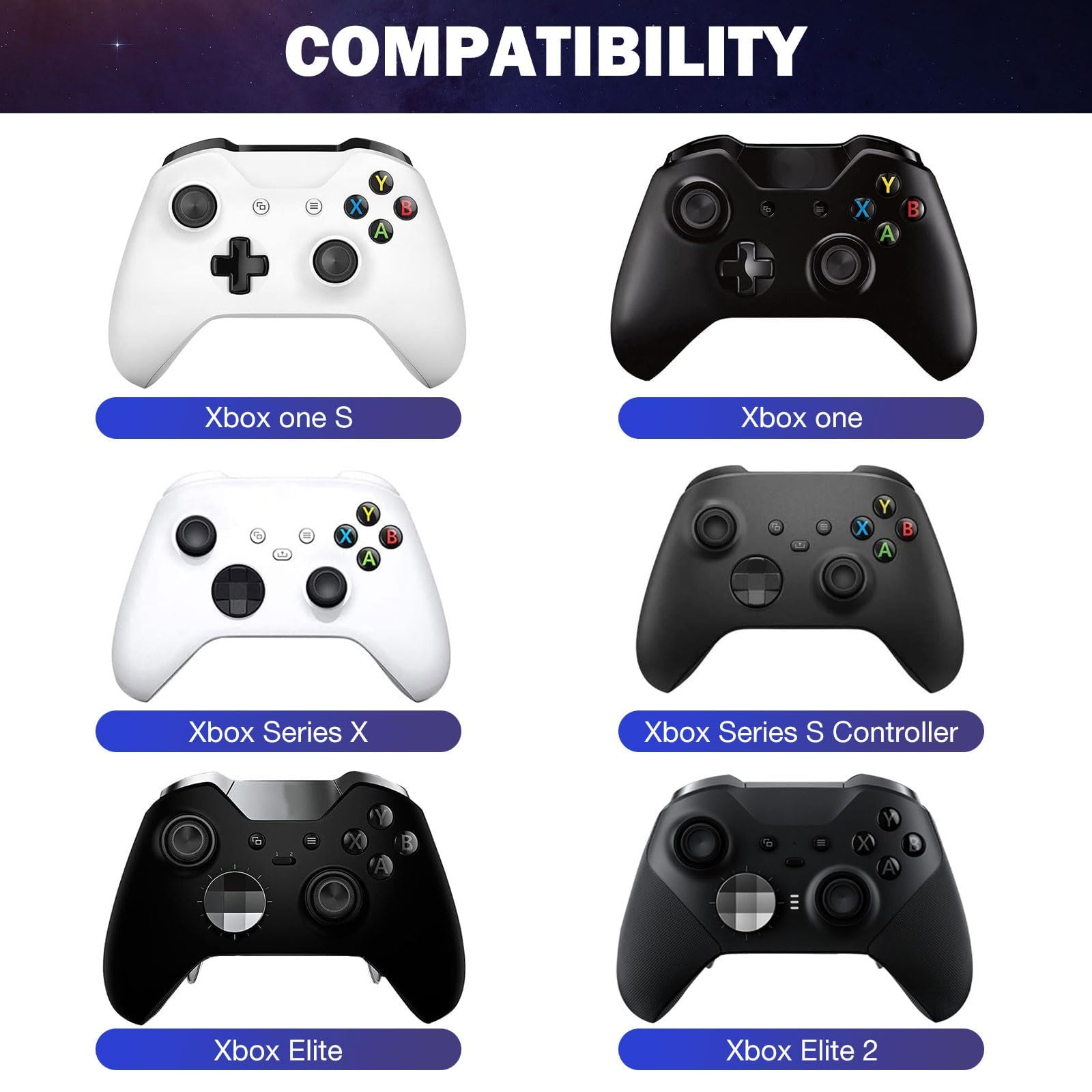 MoKo Xbox One Clavier en Anglais à Rétroéclairage Vert, Manette de Jeu Récepteur 2.4G Casque Prise Jack Audio pour Xbox S/Elite/Series X/S 2020, Anthracite Noir