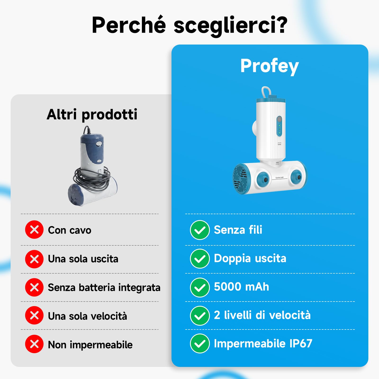 vasca idromassaggio,idromassaggio per vasca da bagno portatile con doppio getto,flusso d'acqua a 3 stadi, batteria wireless da 5000 mAh, accessori da bagno per donne, uomini