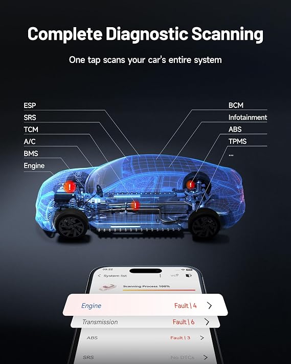 TOPDON TopScan Pro OBD2 Scanner Bluetooth Bidirectional scan with 13 Resets