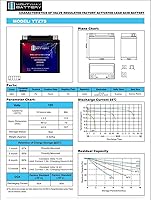 Vista 7 de Mighty Max Battery Batería de repuesto YTZ7S 12V 6AH para Polaris 110 Outlaw 2016, 2019