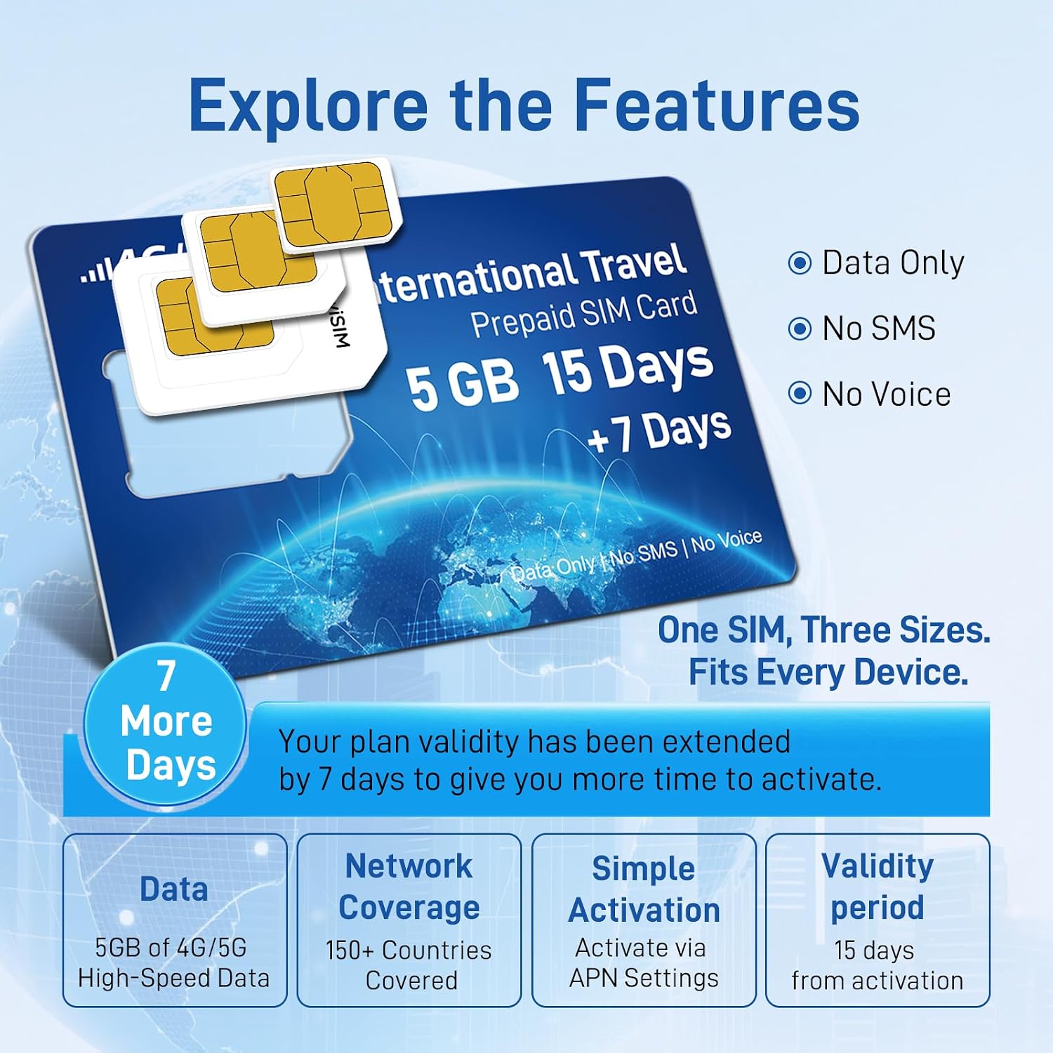 International Sim Card for Travel,Coverage Europe USA & 100+ Countries, 5GB Data Only 15+7 Days, 5G丨4G LTE Prepaid Data SIM Card, Preloaded Data in 51 Countries, Compatible with Unlocked Devices