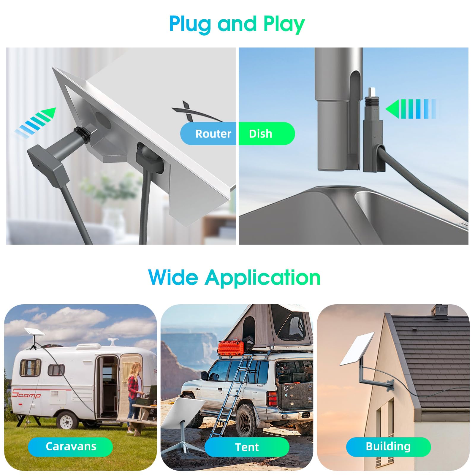 Ankndo für Starlink Gen 2 kabel, 75FT/23M für Starlink Ersatzkabel Gen2 Rectangular Satellite, Gen 2 für Starlink Verlängerungskabel Zubehör Wasserdicht für Starlink V2 Kabel, Grau