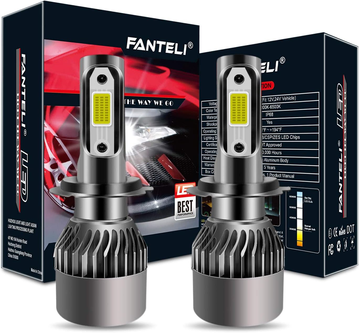 FANTELI H7 3000K Yellow LED Headlight Bulbs All-in-One Conversion Kit - 72W 8000LM High Beam/Low Beam/Fog Lights Extremely Bright
