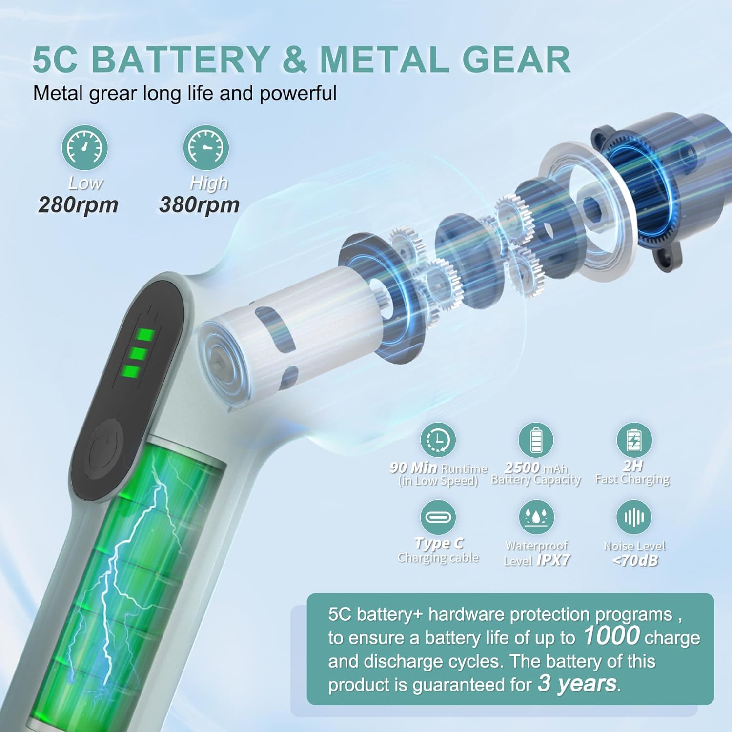 Electric Spin Scrubber, Shower Cleaner Brush 0623