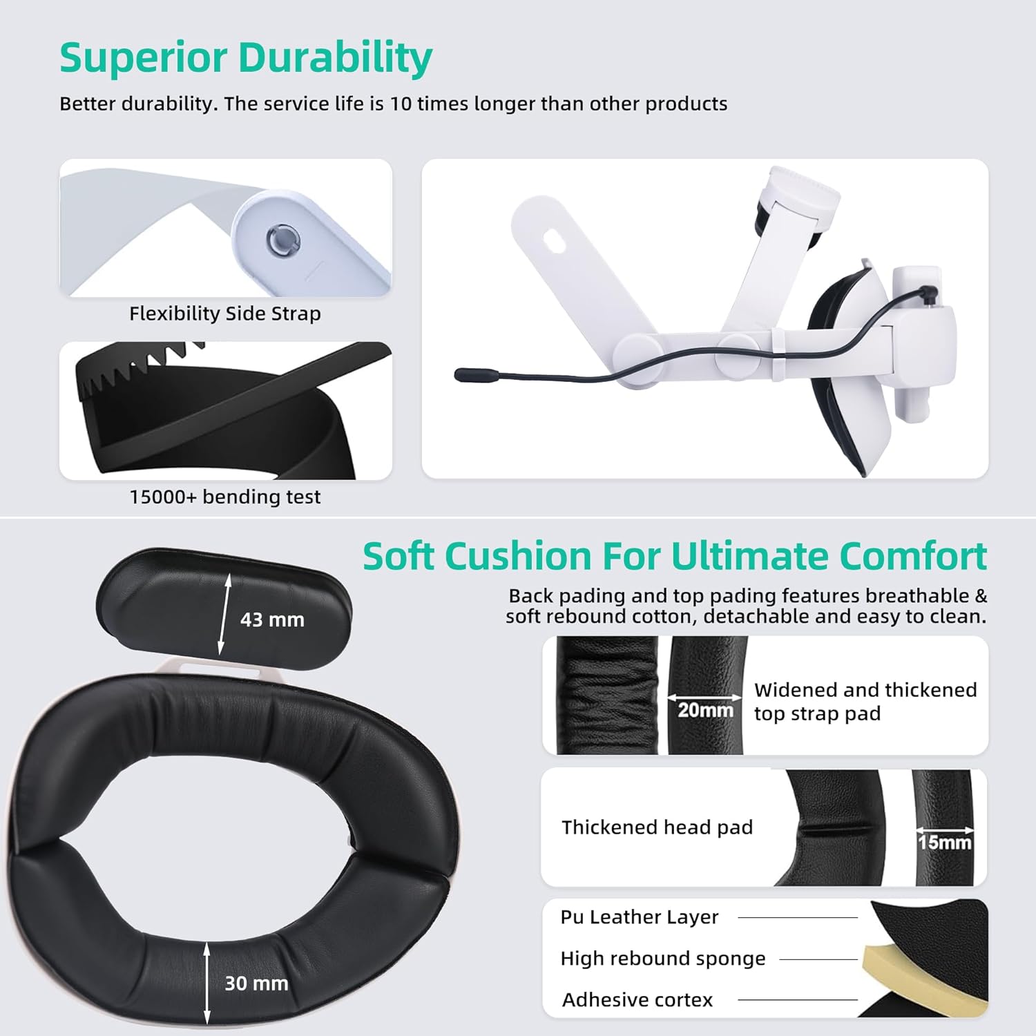 Noiposi Battery Head Strap 7500mAh for Meta Quest 3S/3/Quest 2,Double Knobs Adjustable Elite Strap Replacement,VR Accessories Strap Enhanced Support & Comfort & Reduce Pressure Extend Playtime - Image 6