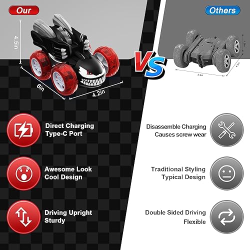 Miniatura 8 de Auto a control remoto para niños, autos RC de 2.4 GHz con giros de 360, luces LED 4WD, juguetes de acrobacias geniales, recargable USB-C, juguete de