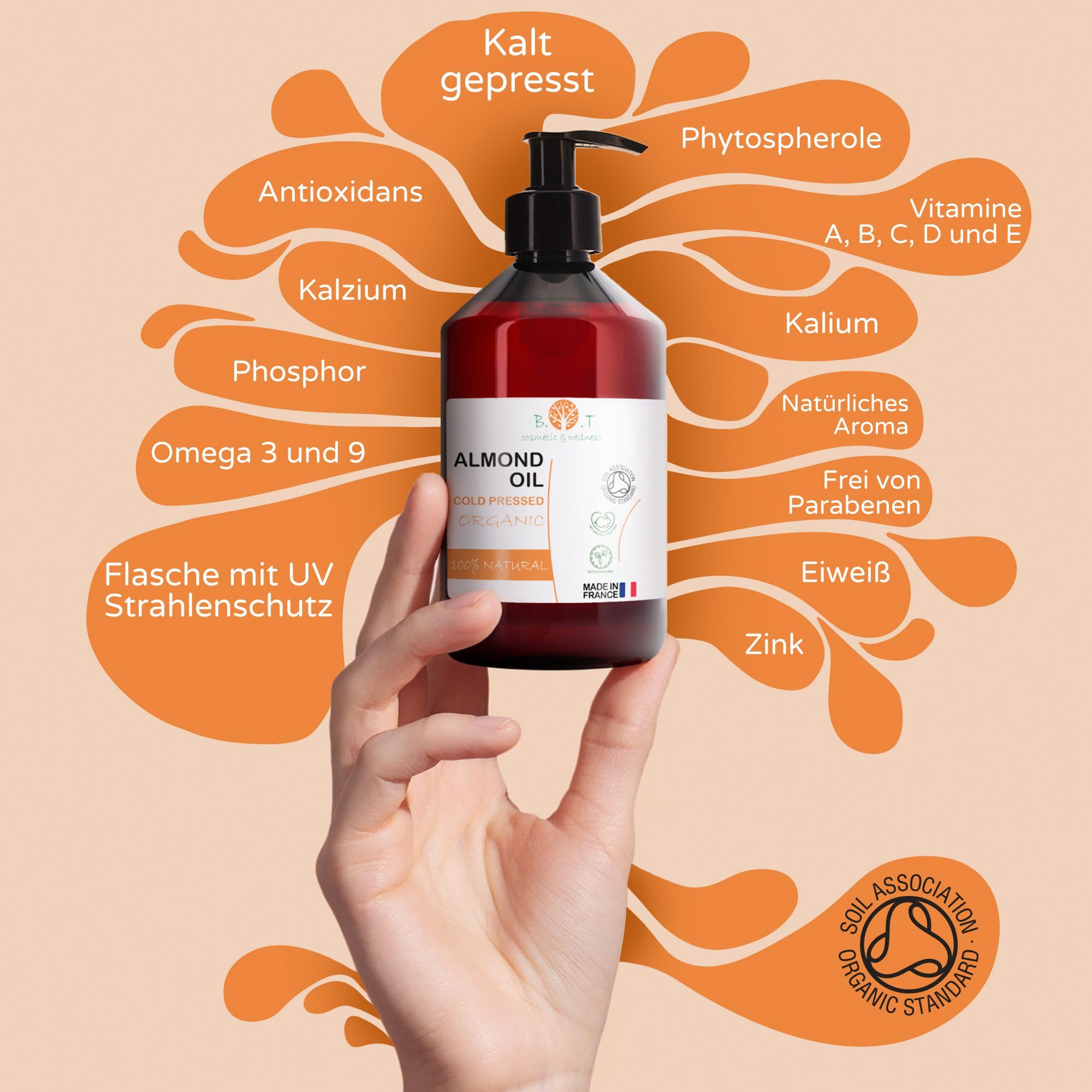 Mandelöl BIO Reines, Kaltgepresst, Natürlich. Kosmetik Massageöl, Haar- und Bartöl, Körperöl, Anti-Falten-Gesichtsöl, Schwangerschaftsstreifen, Nägel, Mandelöl Baby, Scalp Oil - 1000 ml | Kosmetik Massageöl, Haar- und Bartöl, Körperöl, Anti-Falten-Gesicht
