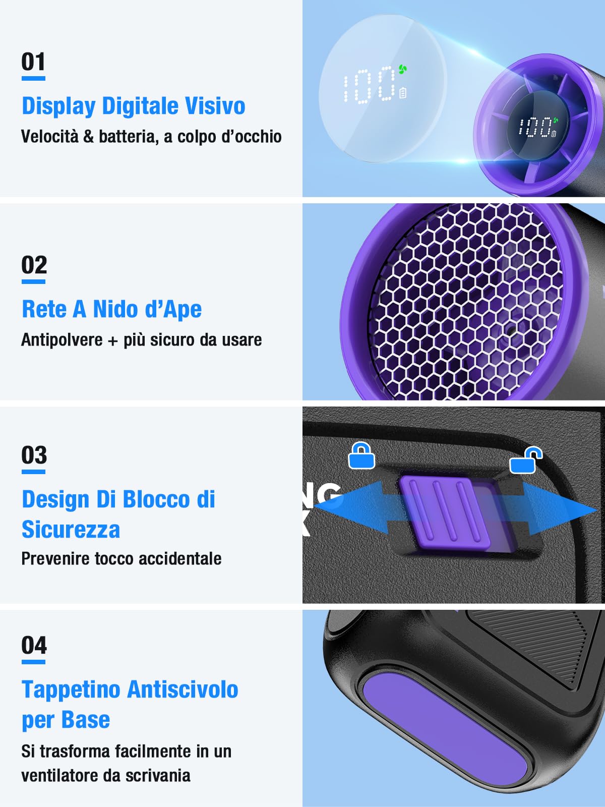 Smiling Shark TF-01 Ventilatore Turbo Portatile, Turbo Power 10m/s Alta Velocità Regolabile 1-100 Mini Ventilatore Portatile a Mano [Max 12H] con Display LED per Viaggi/Concerti/All'aperto/Campeggio
