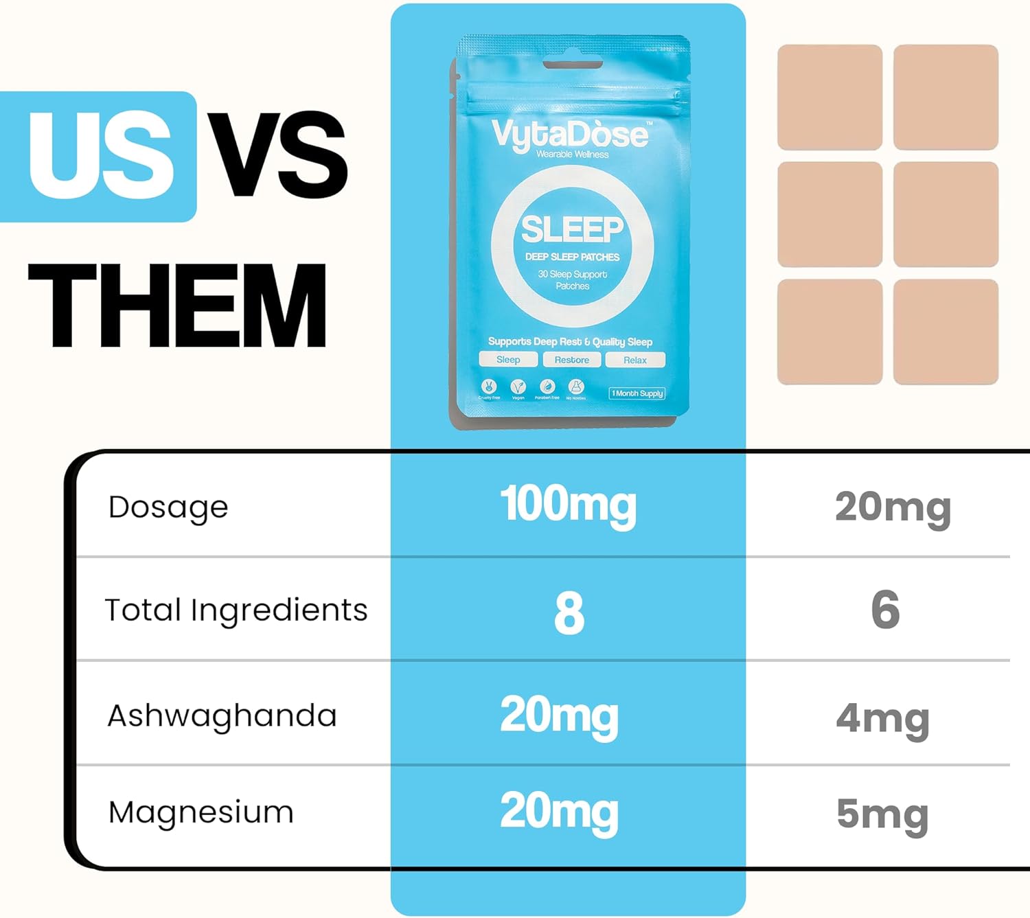 Natural Melatonin-Free Herbal Sleep Patches for Adults - No Added Hormones - 8-Hour Time-Release Formula - Ashwagandha, Magnesium, Passionflower, Valerian Root, Lemon Balm & Chamomile - Image 2