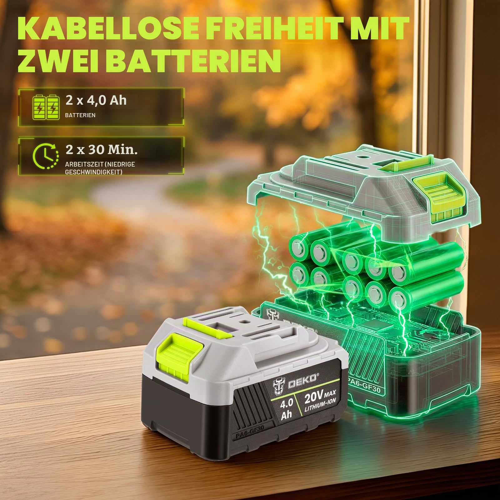 DEKOPRO Akku-Laubbläser 20V, 2×4,0Ah, 650 CFM, 257 km/h