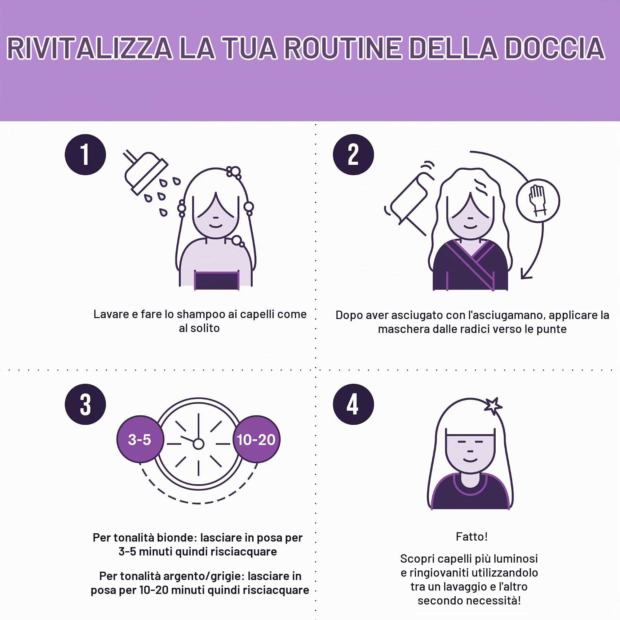 Bold Uniq Maschera Antigiallo per Capelli, Tonalizzante Viola per Capelli Biondi e Argento, 200ml