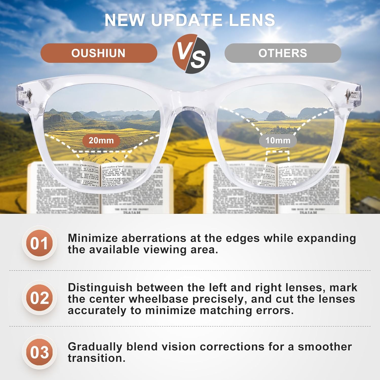 Photochromic Progressive Multifocus Reading Glasses Computer Eyeglasses Transition Readers for Women - Image 3