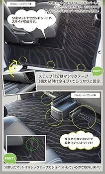 Amazon | Hotfield ホンダ ステップワゴン セカンドラグマット