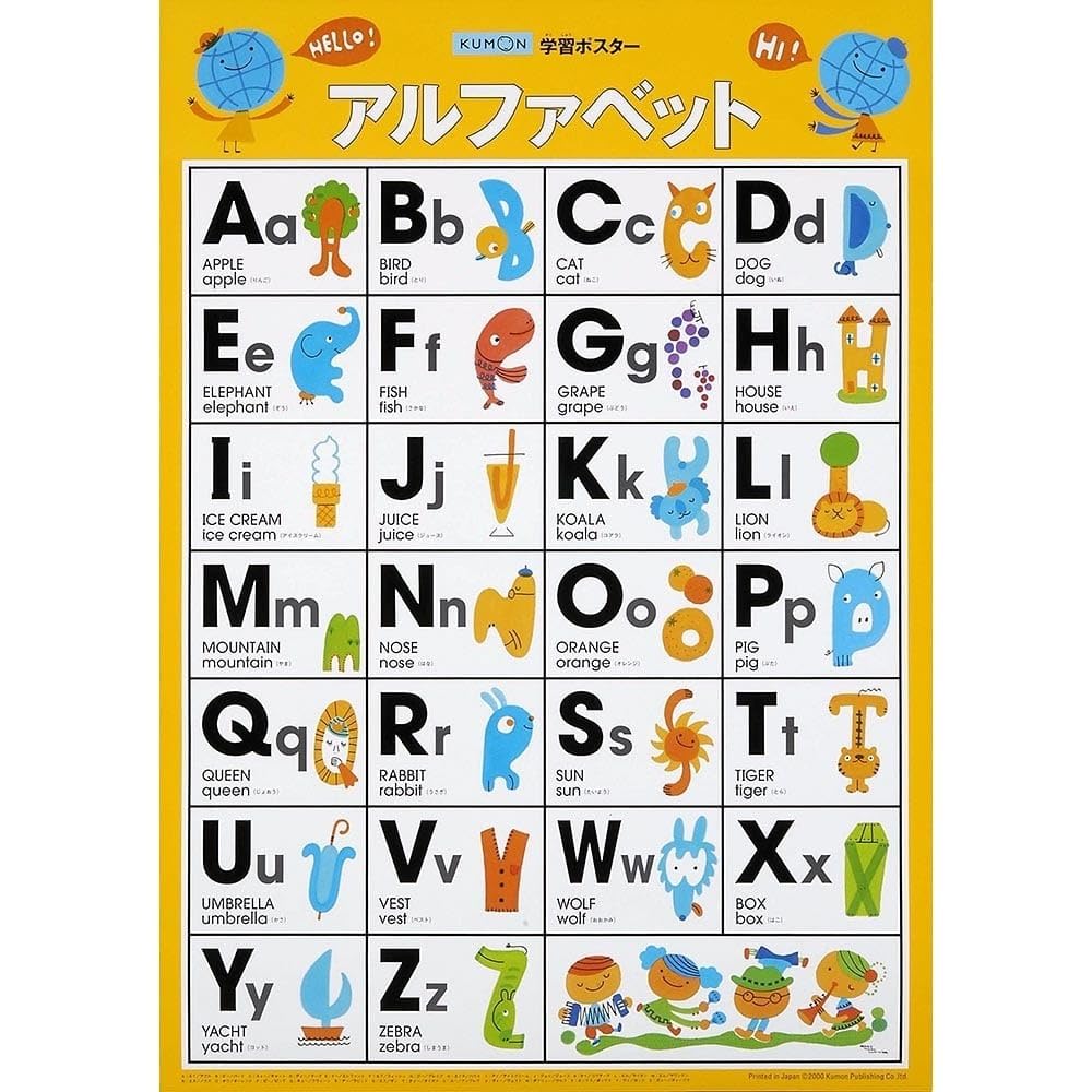 激レア＊クラスルームポスターアルファベットA−Z ポスター Alphabet 【A–M】 | TOMIGAYA Letterpress