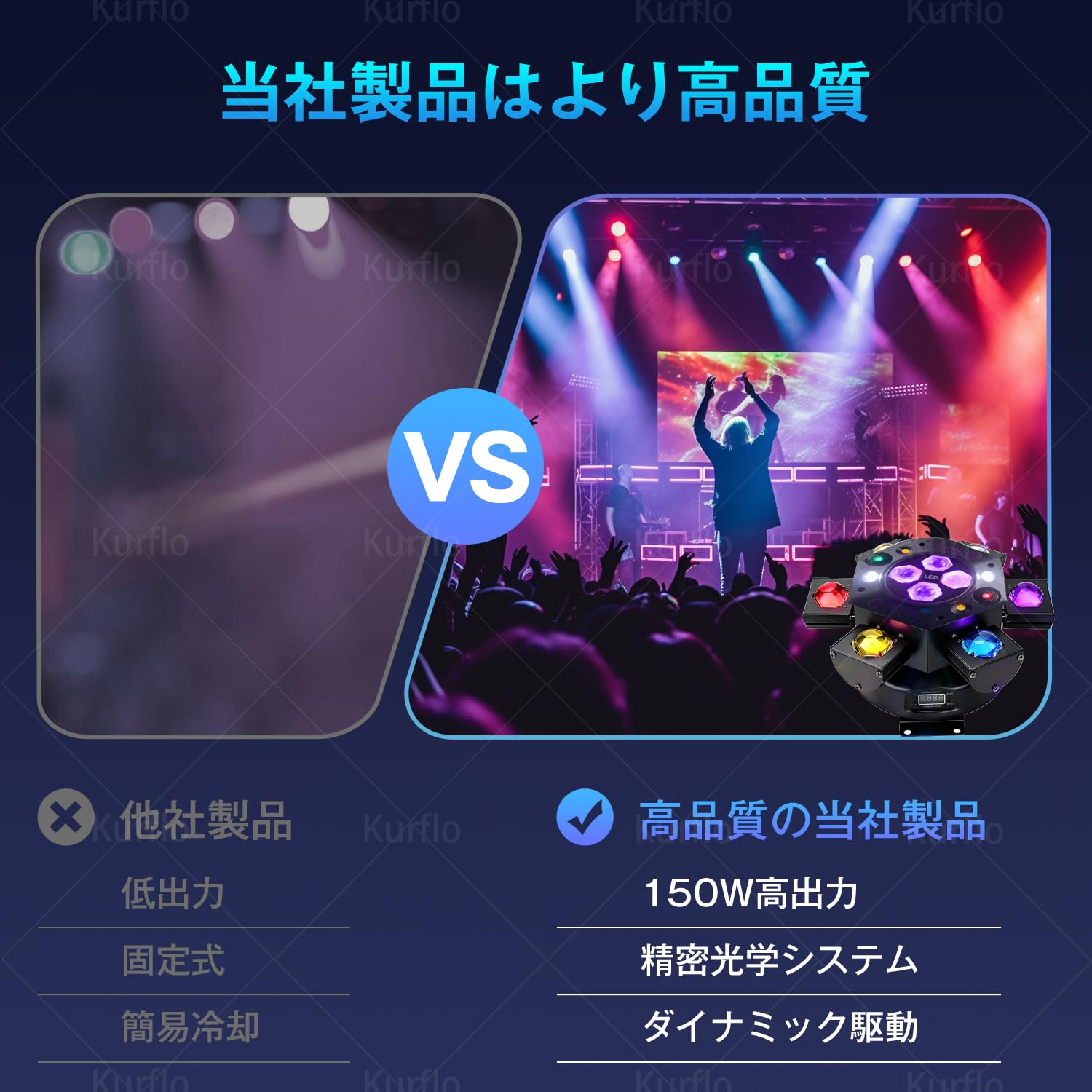 Amazon.co.jp: Kurflo ステージライト 舞台照明 led 120W RGBW 10灯