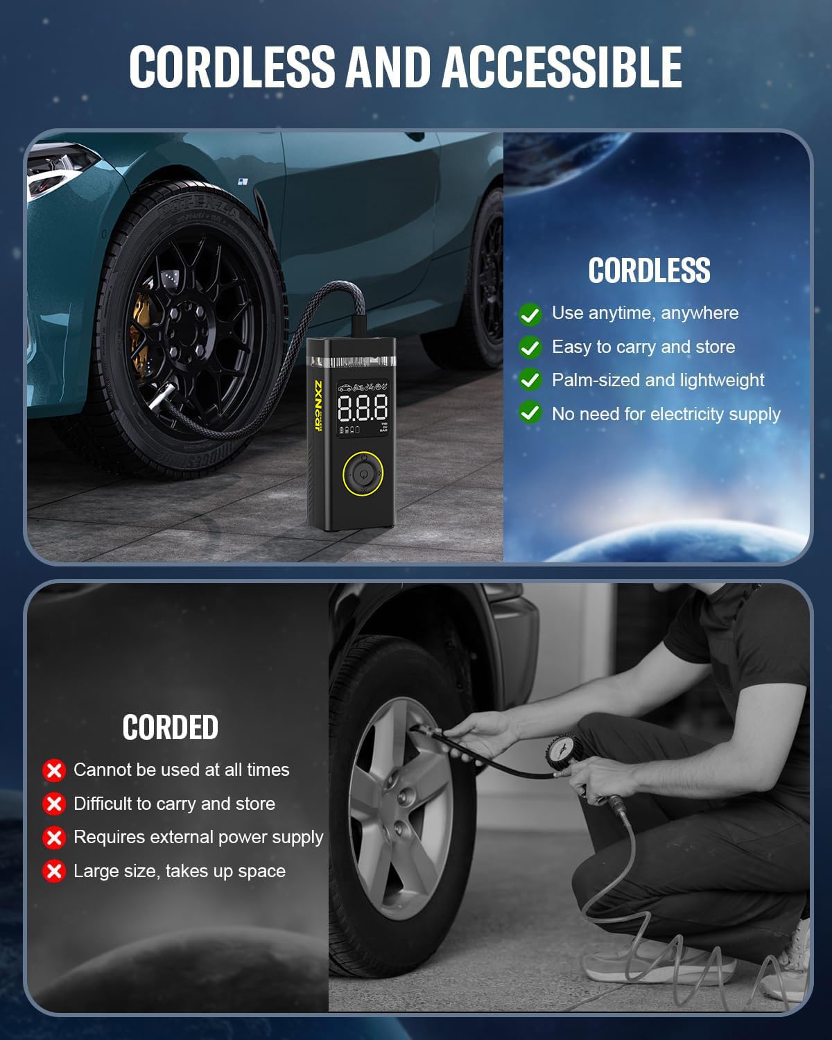 Compressore d'aria portatile, 180 psi, 20000 mAh, per auto, senza fili, con manometro, gonfiaggio rapido 4 volte con doppia luce, per auto, biciclette, moto, palle