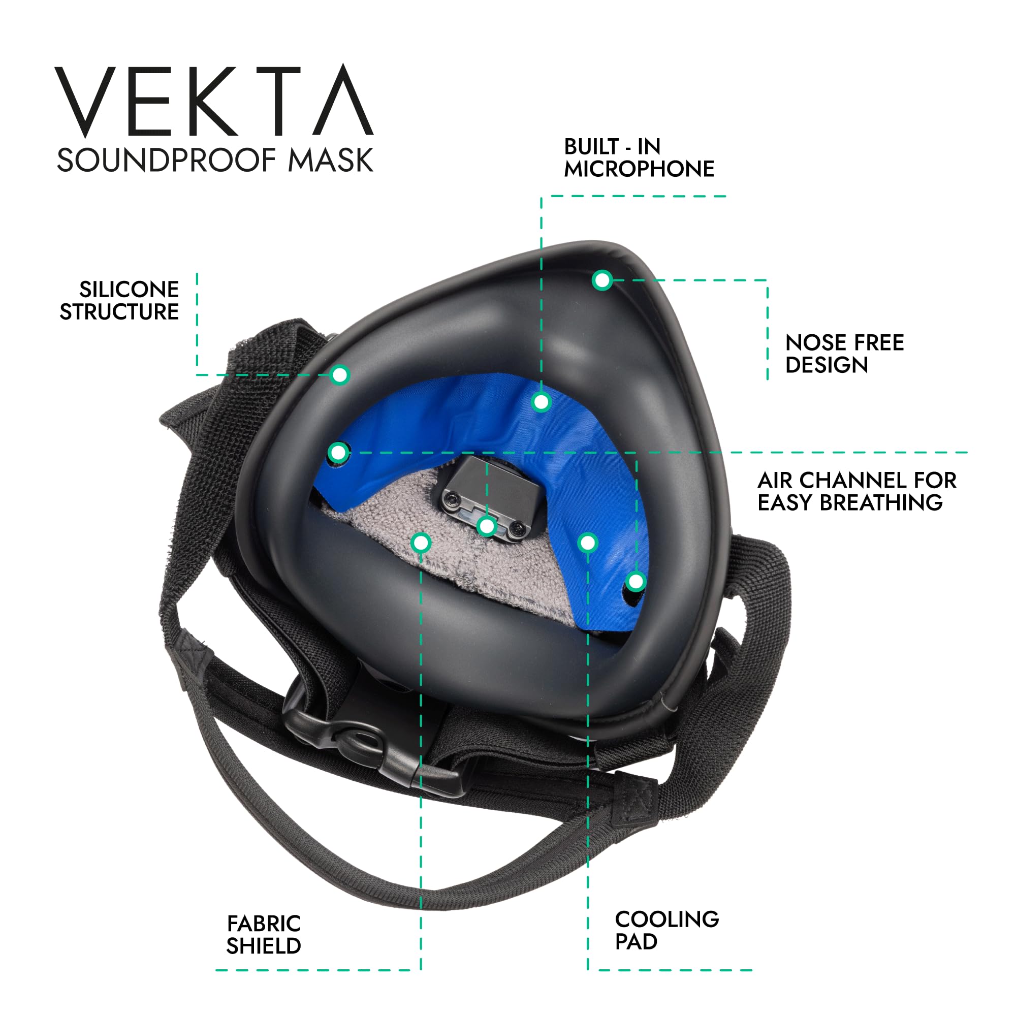 Amazon.com: METADOX VEKTA Soundproof Gaming Mask – Up to 30 dB