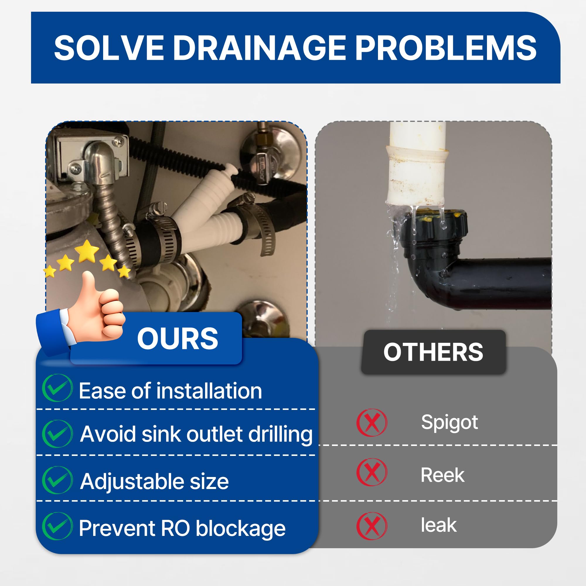 Adaptador de manguera de drenaje para lavavajillas, adaptador de eliminación de basura con conexión rápida de 1/4 pulgadas y ajuste de 7/8 pulgadas para lavavajillas, no requiere taladrar (ET116-001