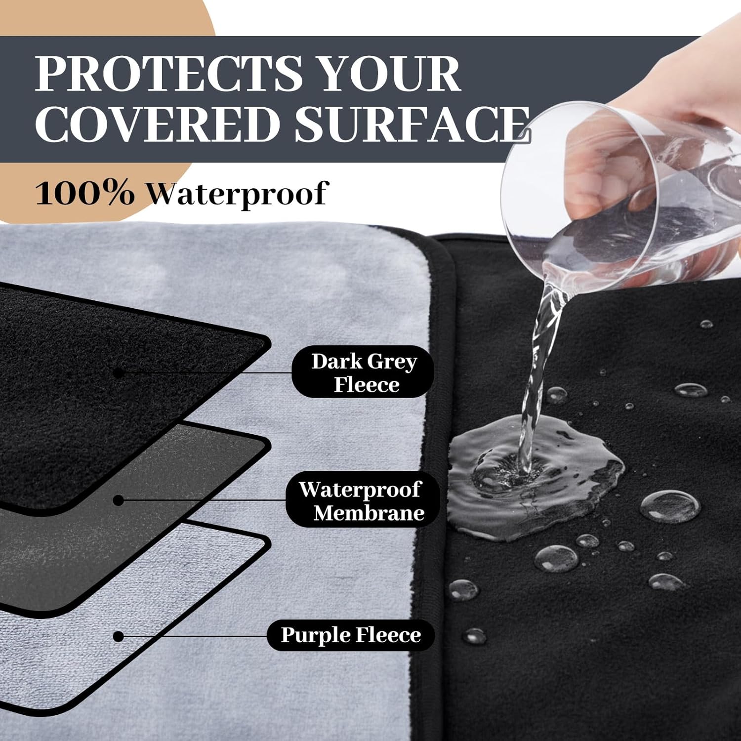 Tisancy Waterproof Blanket for Bed Couch Sofa, 40''x60'' Reversible & Washable, Fleece and Flannel Waterproof Mat, Water Resistant Bed Cover, Leakproof Mattress Protector(Dark Grey/Light Grey)