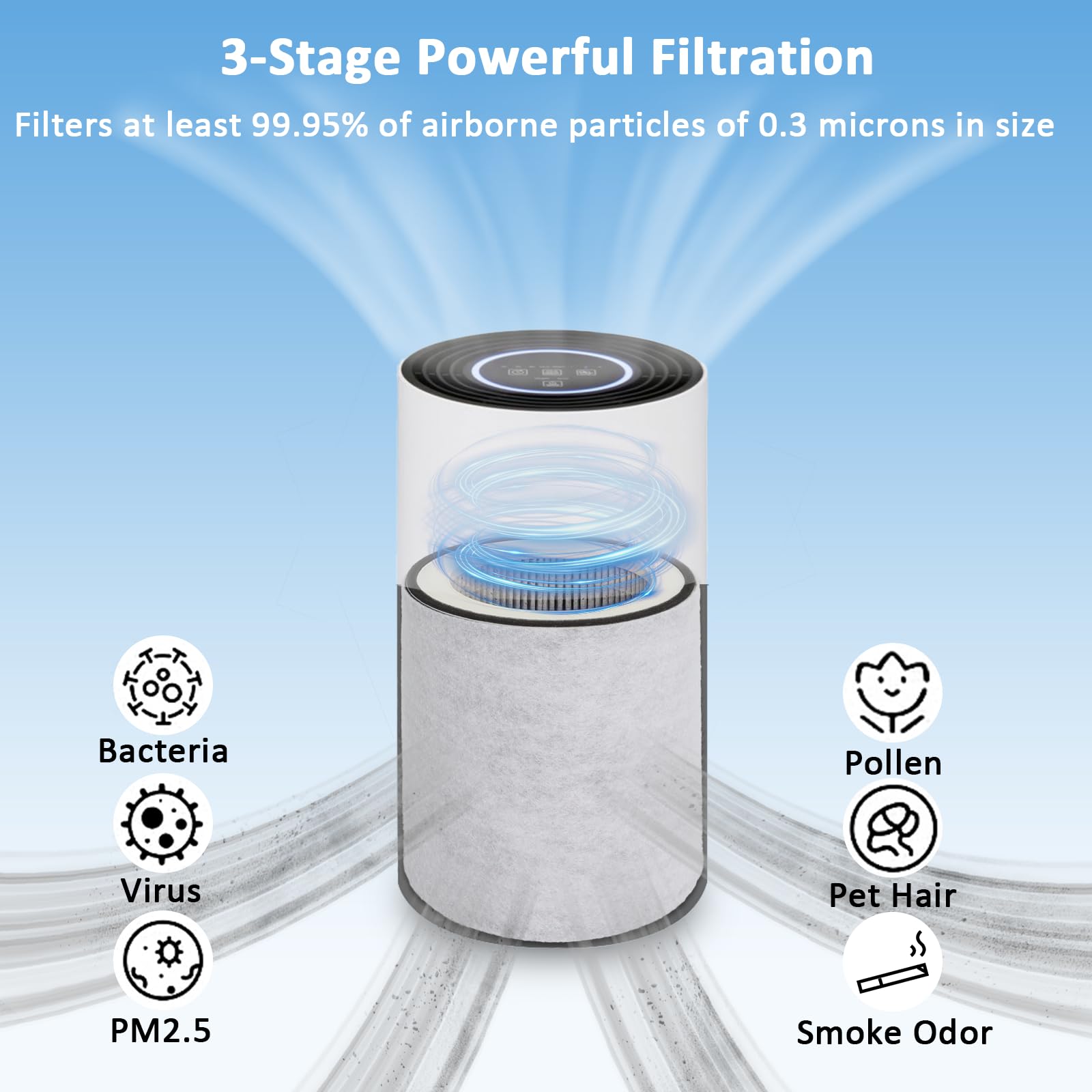 PUREBURG Filtre HEPA de rechange avec préfiltre compatible avec le purificateur d'air Soehnle Airfresh Clean 500