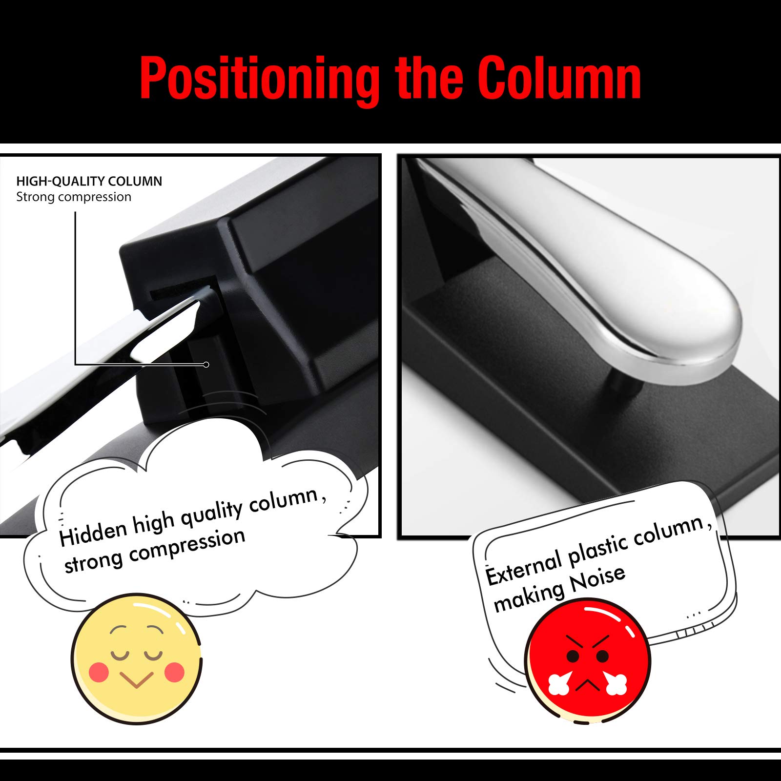 FZONE Universal Sustain Pedal for MIDI Keyboards Digital Pianos Foot