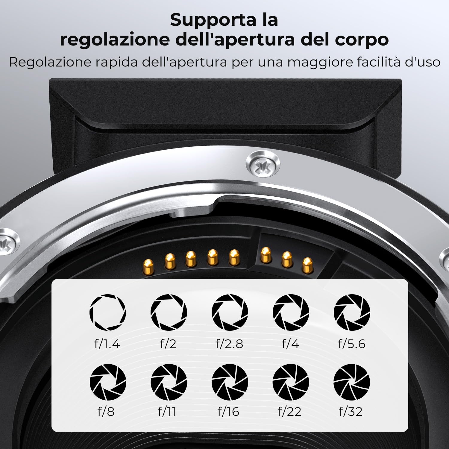 K&F CONCEPT Compatibile con Canon EF/EF-S su EOS M Adattatore Auto 2a Generazione in Metallo con AF con Cappucci Protettivi