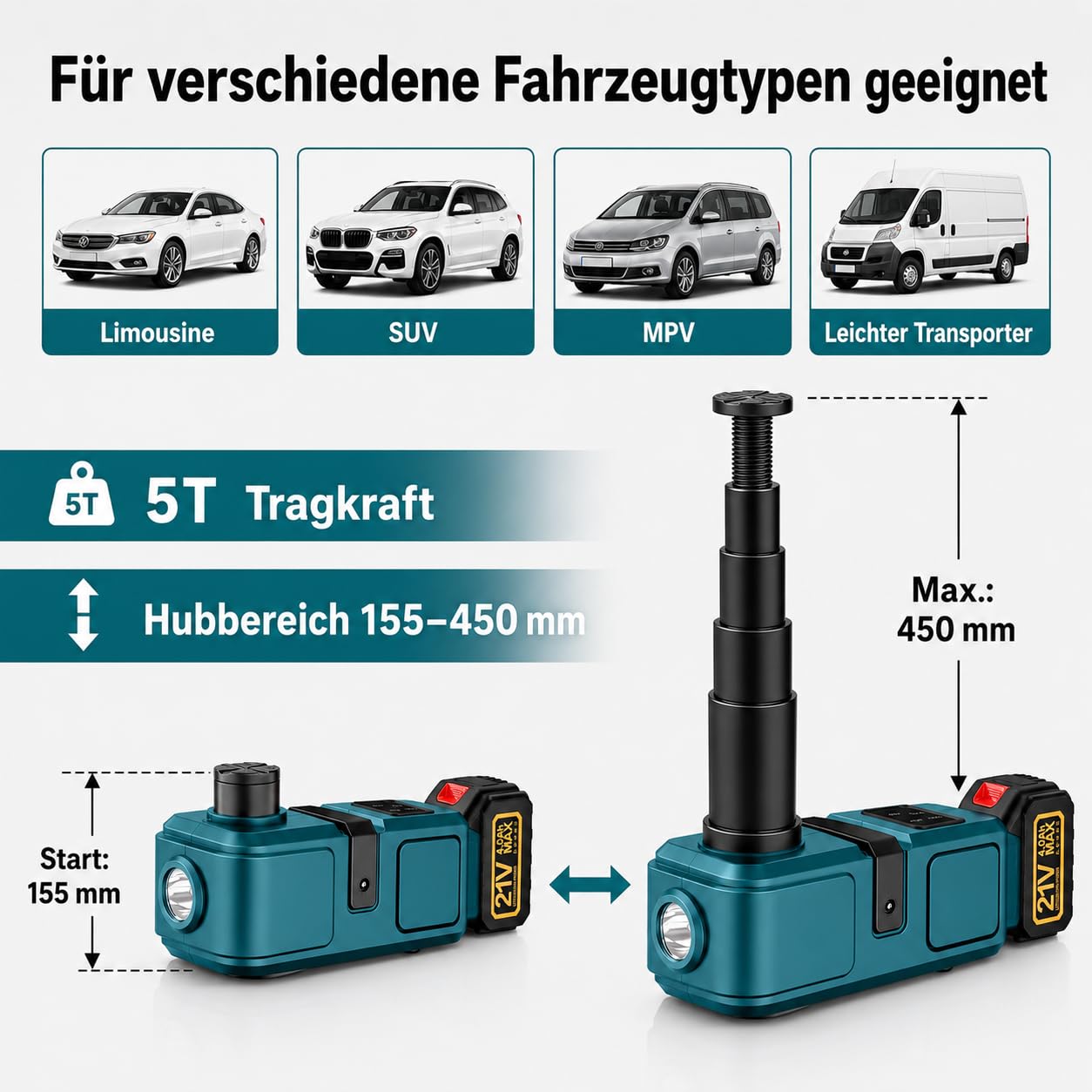 Elektrisch Wagenheber 5T mit Akku, 15,5-45cm Hubbereich