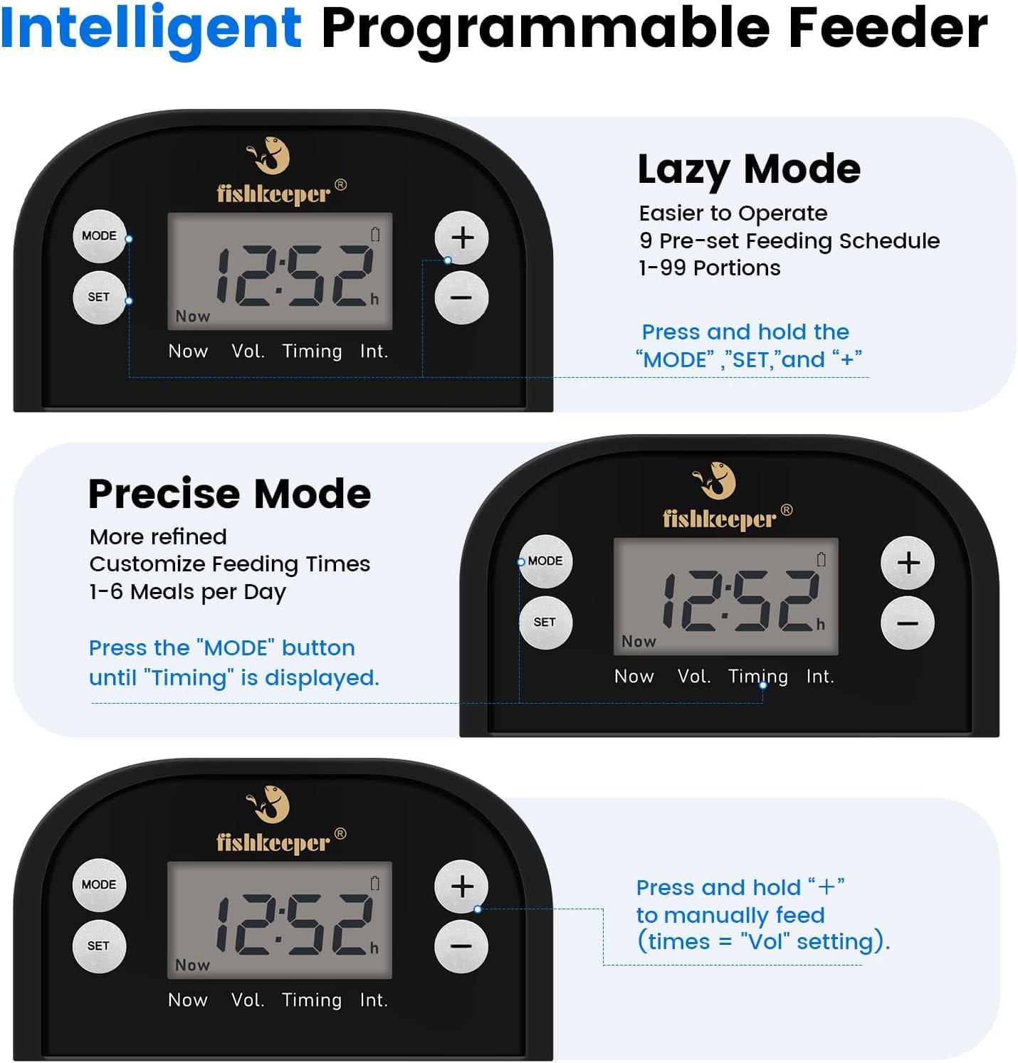 fishkeeper 2.8 L Automatischer Futterautomat Teich Außen, Wetterfester und Kippsicherer Teichfutterspender, Programmierbarer Koi-Futterspender mit LCD-Display, Futterring Teich Ideal für den Urlaub