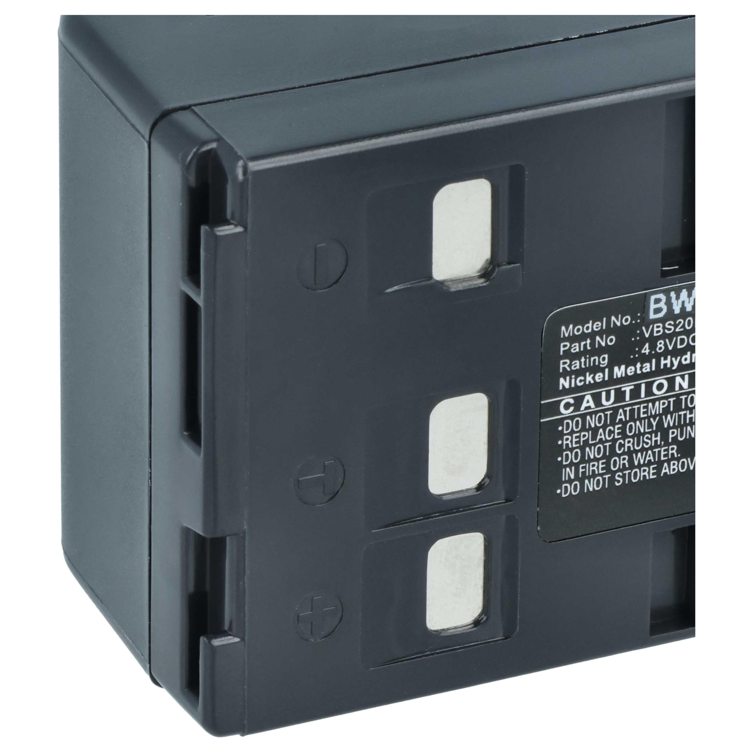 vhbw 2 x akumulator kompatybilny z Panasonic NV-S65E NV-S85 NV-S70 NV-S88E