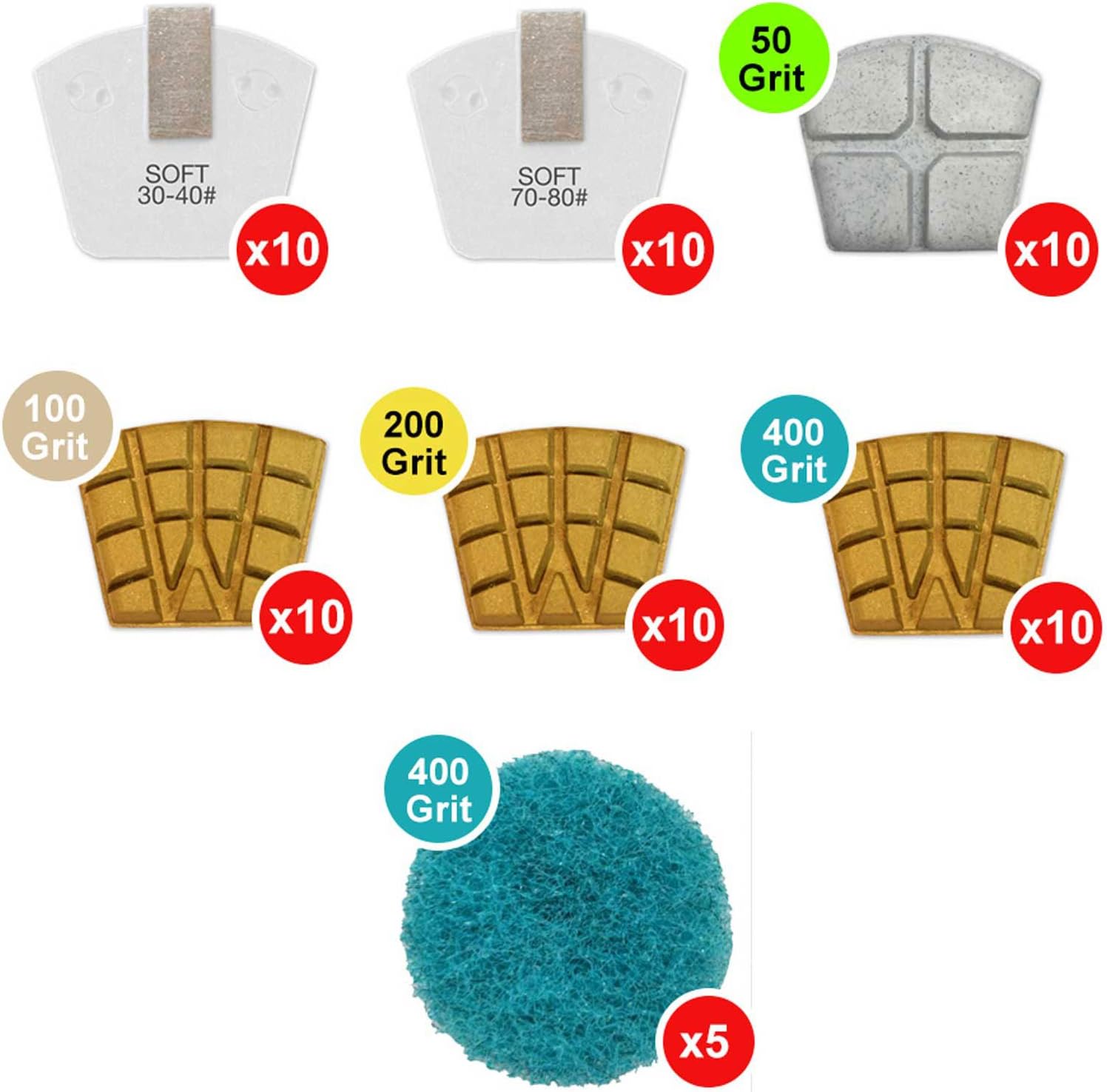 WerkMaster Scarab Concrete Polishing Package, Matte Finish for Hard Concrete