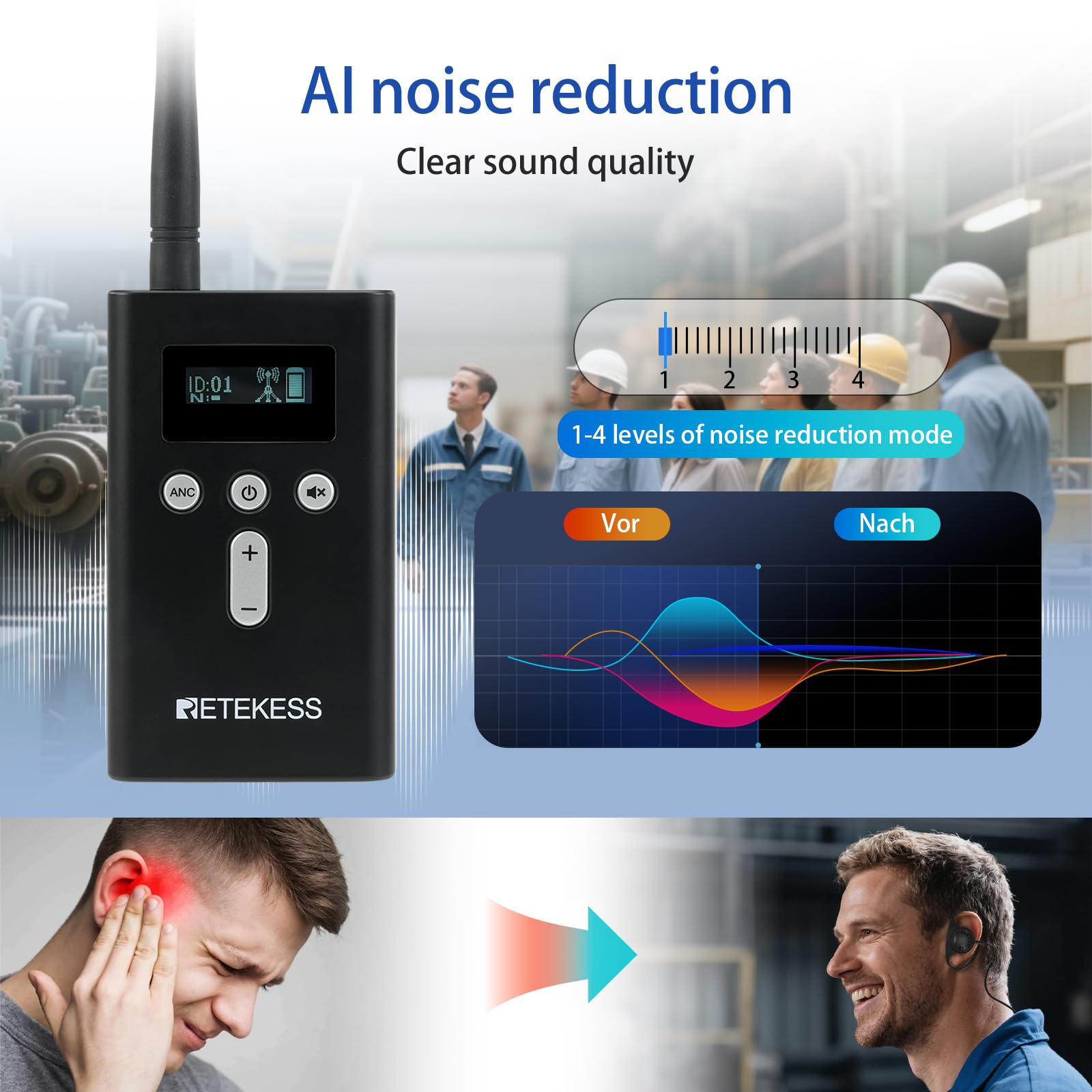 Retekess T130Pro Wireless Audio Guide System, Riduzione del Rumore Migliorata, Sistema di Guida Turistica Whisper, 160m, per Visita Fabbrica (1 Trasmettitore 10 Ricevitori)