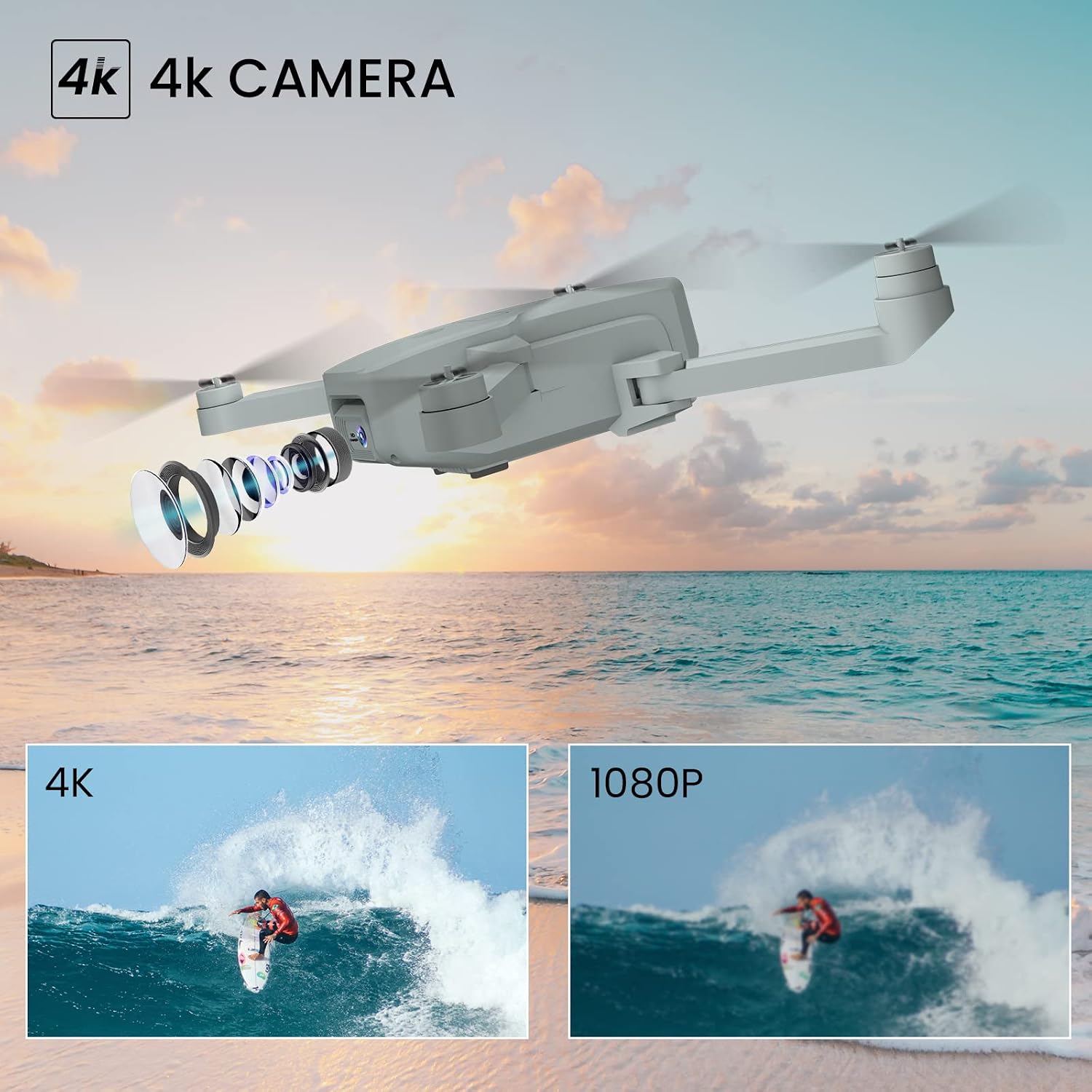 IDEA36 drone in flight with an exploded view of its 4K camera lens, showing the difference between 4K and 1080P video quality.