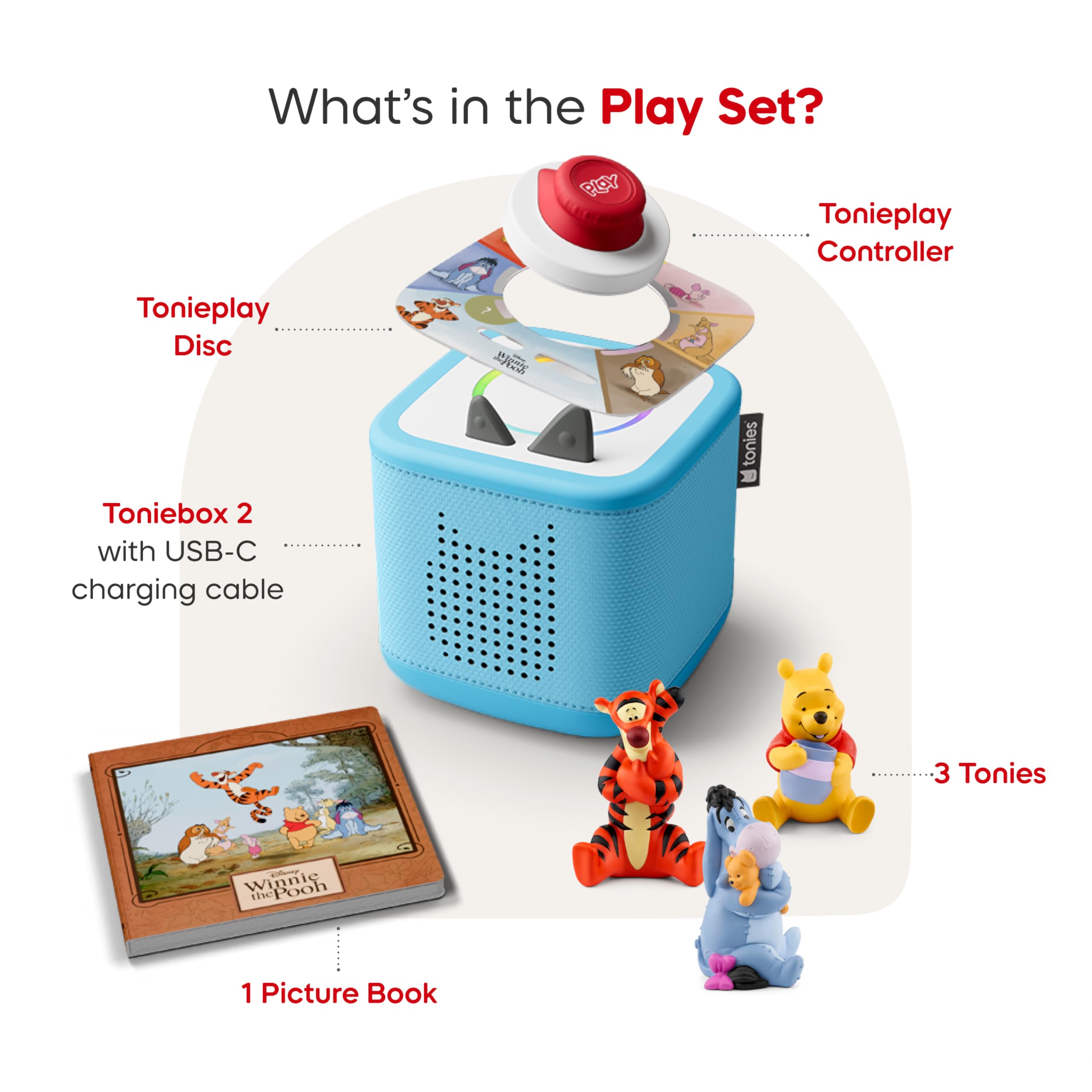 Amazon.co.jp: Toniebox 2オーディオプレーヤーバンドル 子供用 3歳