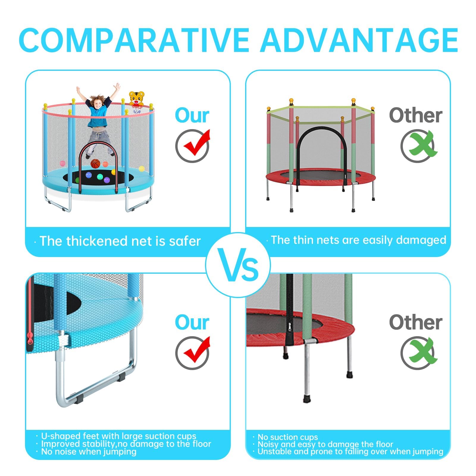Trampoline pour Enfants 150cm avec Filet de Sécurité, Panier de Basket et Tapis de Saut - étanche, Réglable, 200kg