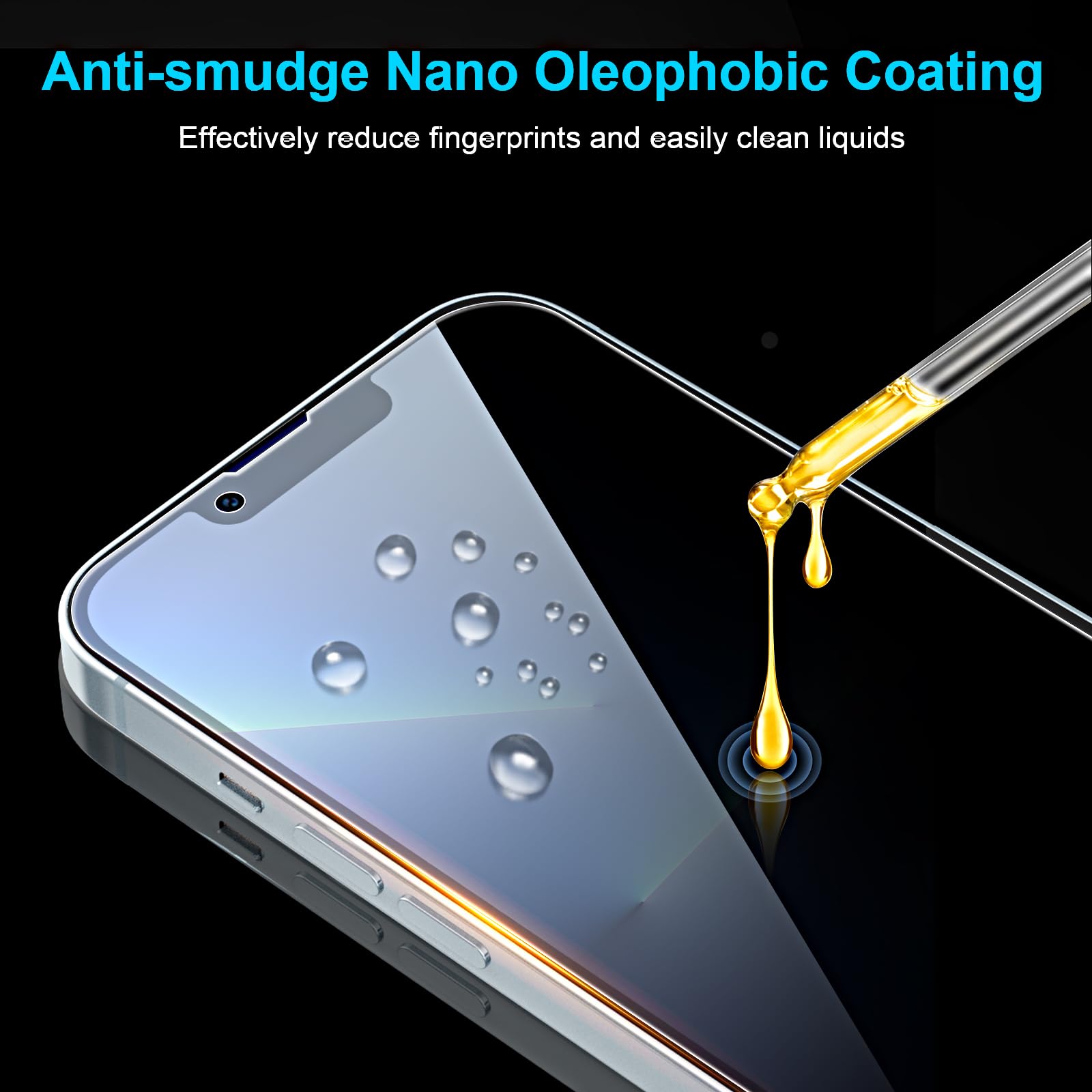 Pellicola Privacy Per IPhone 13 Pro Max – Angolo 28°, Durezza 9H, Senza Bolle, Ant Impronta, Facilità Di Installazione