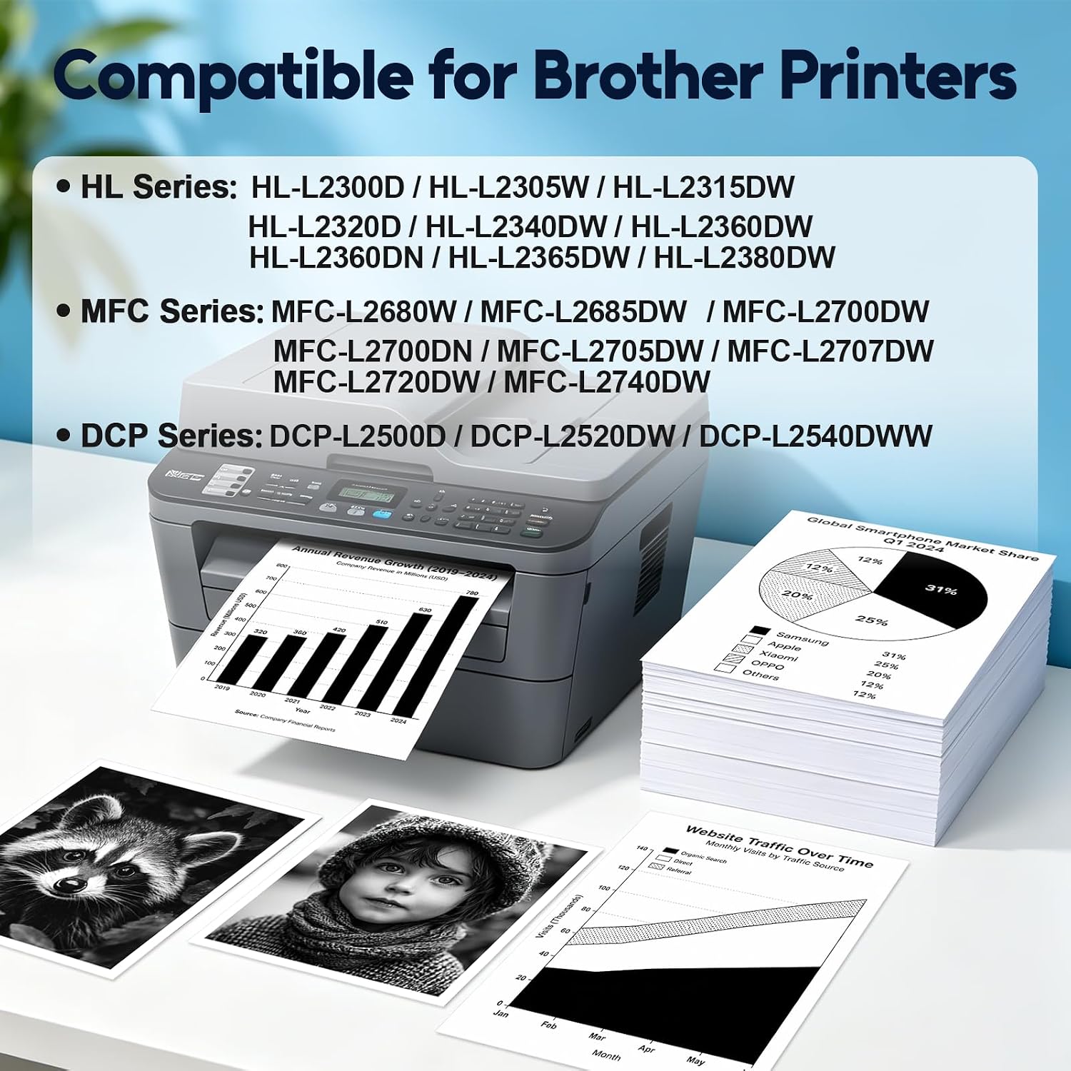 NineLeaf TN660 Toner Cartridge DR630 Drum Unit Set Compatible for TN-660 TN630 DR-630 Work with Brother HL-L2300D L2320D MFC-L2740DW L2720DW DCP-L2540DW Printer-High Yield, Black (1 Toner,1 Drum) image 2