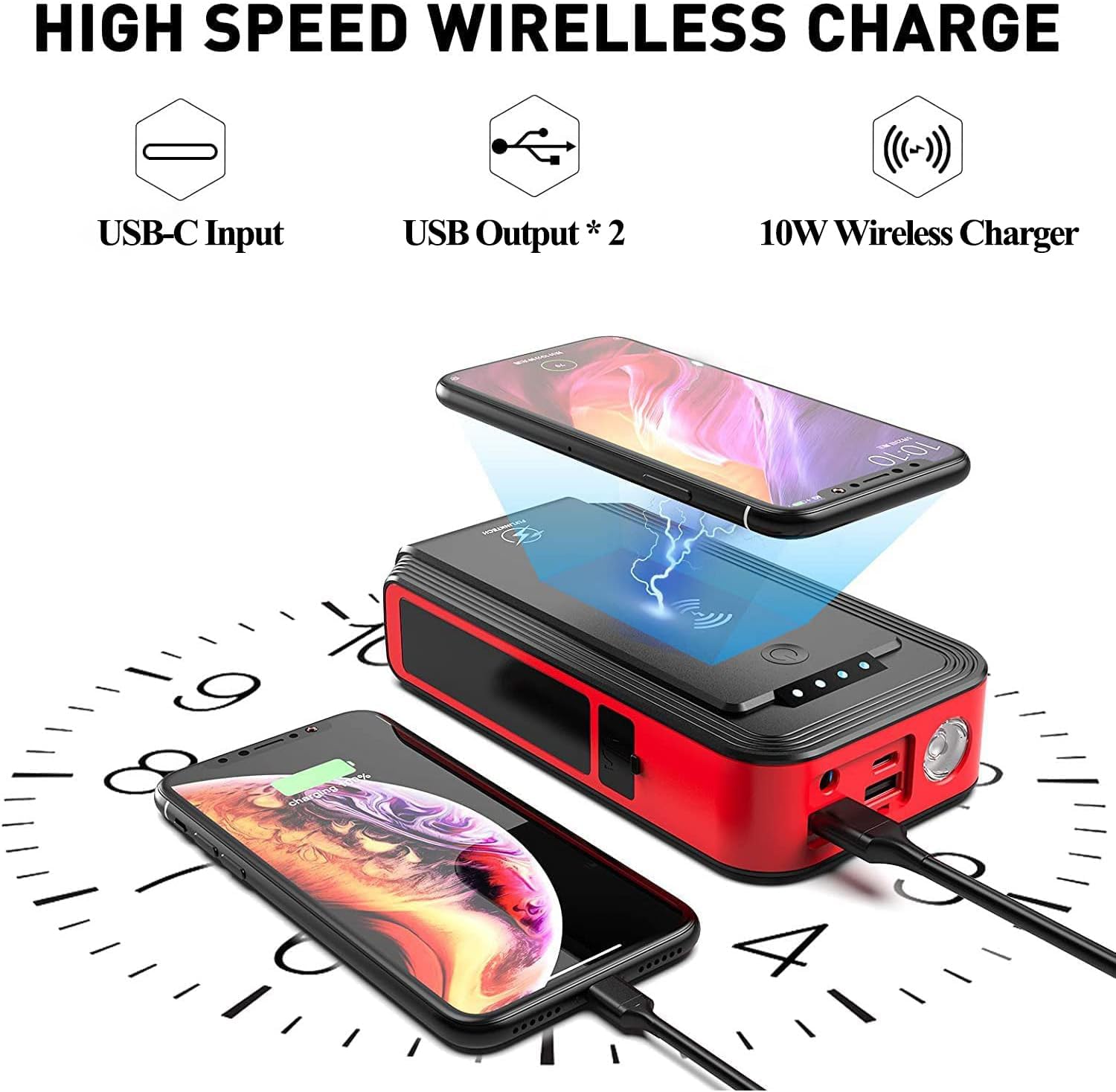 FLYLINKTECH CF500 Jump Starter showing wireless and USB charging