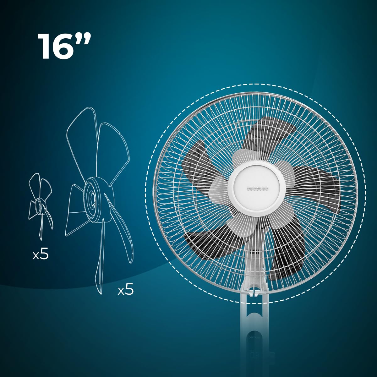 Cecotec Ventilatore da terra con telecomando EnergySilence 1600 Moskito, 65 W, funzione repellente per zanzare, timer, controllo touch, display LED, 10 velocità e 3 modalità, Bianco