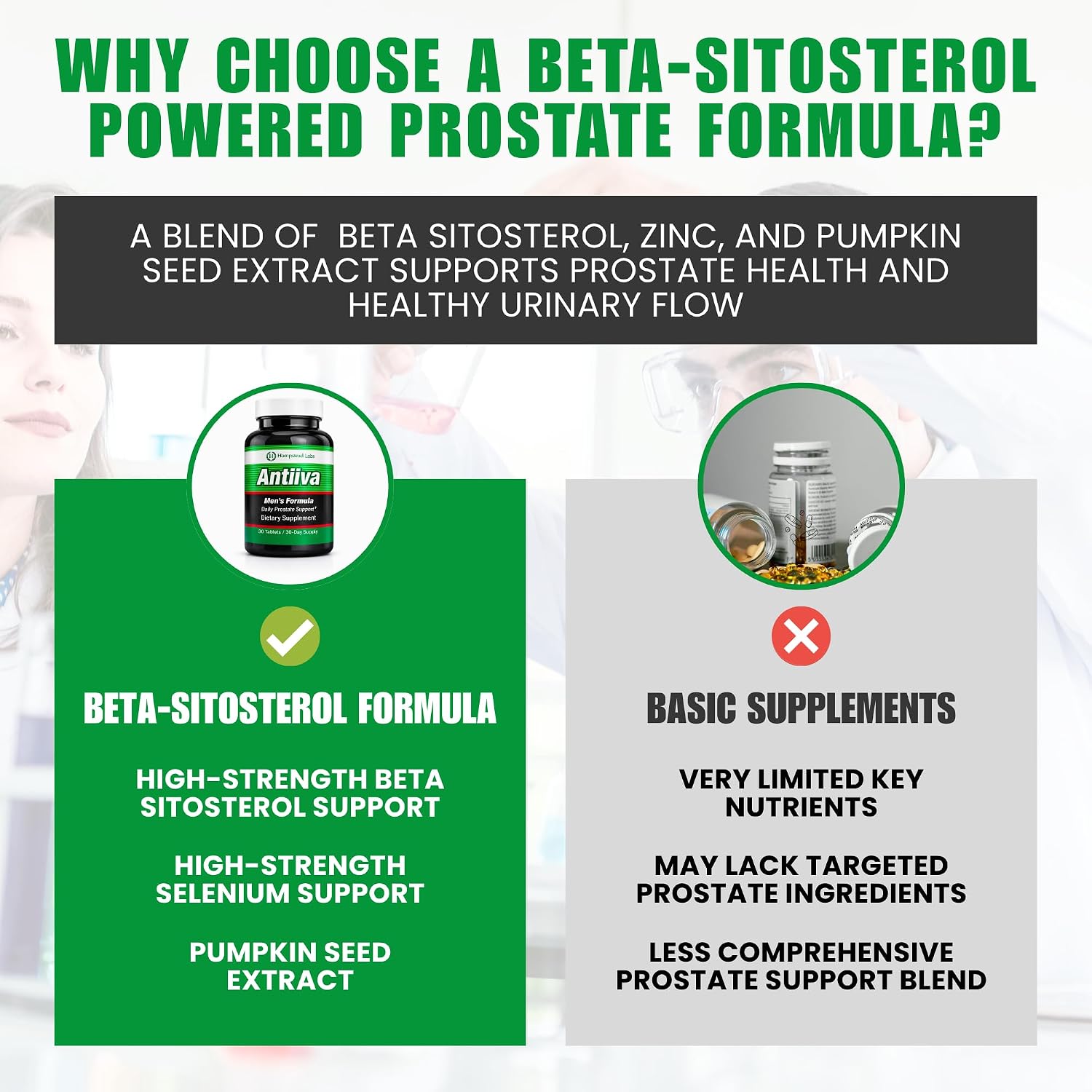 Prostate Health Supplement for Men – Beta Sitosterol with Zinc 90%, Reduce Bathroom Trips, Promote Sleep, Support Urinary Health & Bladder Emptying Prostate Supplement - 30 Days Supply