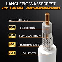 G-PLUG RG6 koaxiális kábel csatlakozó szett 1m, műholdas és antennakábel hosszabbító 4