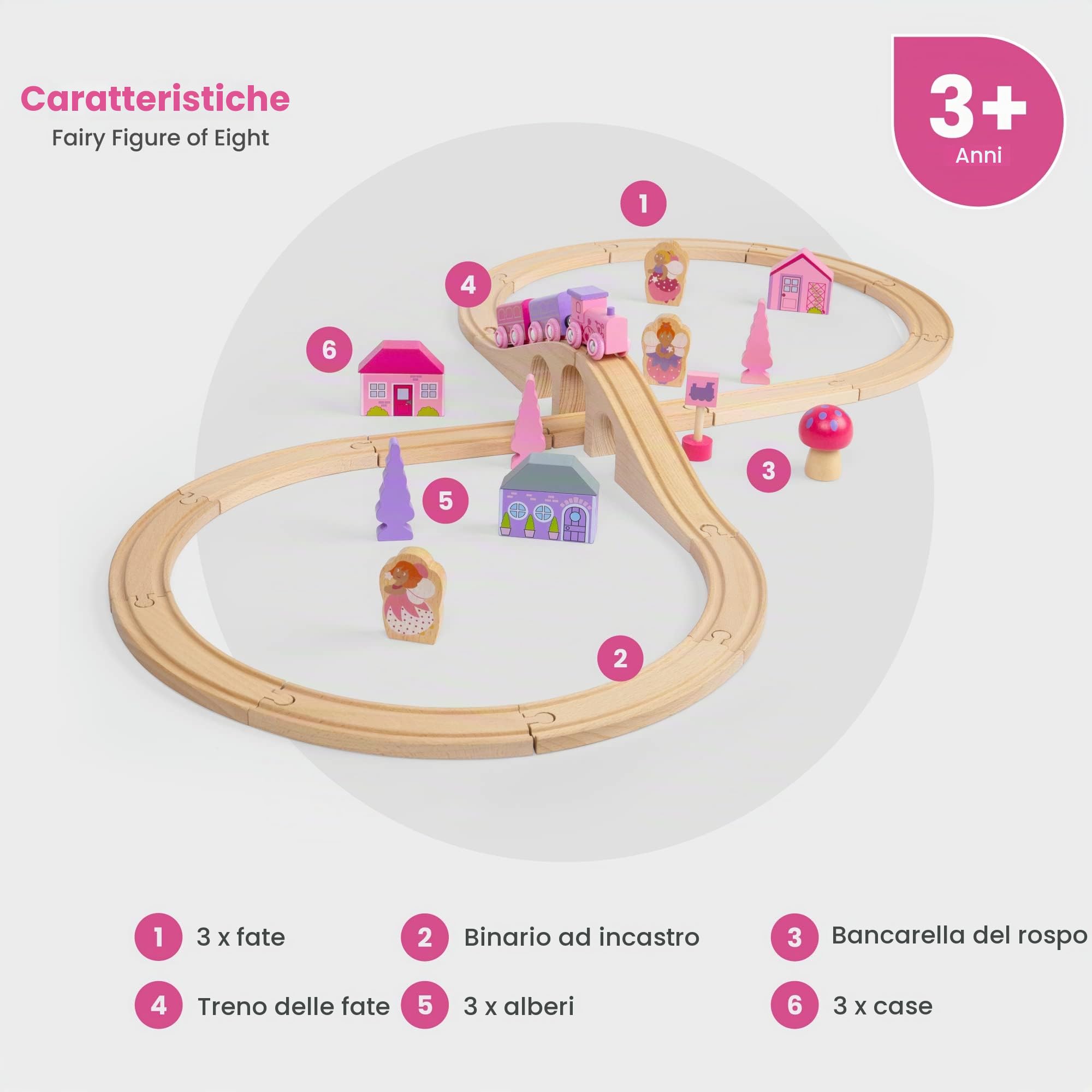 Bigjigs Rail Kit Trenino fatato e Binario a Forma di Otto