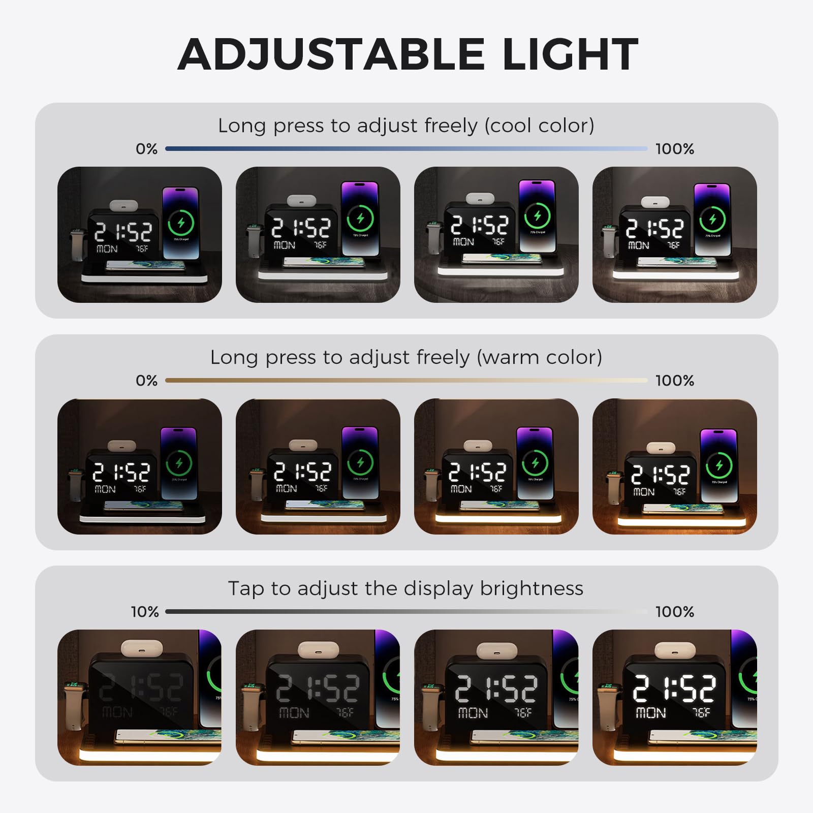 Estación Cargador Inalámbrica 7 en 1,con 4 Soportes de Carga Wireless y 2 Puertos de Carga, Base de Carga Rápida de 30W Compatible con iPhone 17-12,Apple Watch,AirPods(Negro)