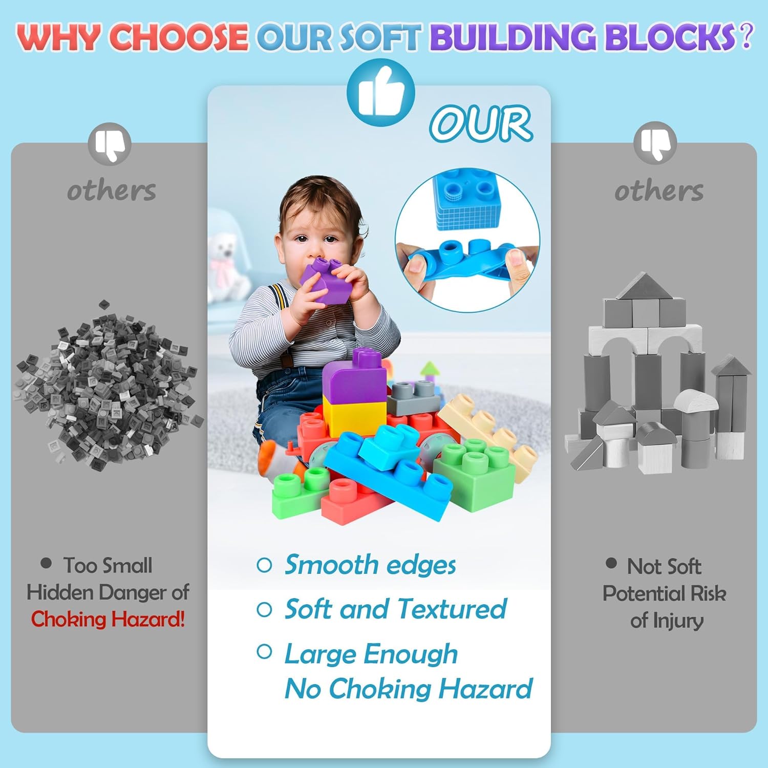 80PCS Baby Building Blocks Set with Storage Bucket, Blocks for Babies 6 Months and Up STEM Educational Toddler Gifts, Rubber Soft Blocks Big Building Blocks Sensory Stacking Toys